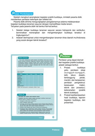 Proses Pembelajaran

Setelah mengikuti serangkaian kegiatan praktik budidaya, mintalah peserta didik
memberikan penilaian kelompok dan refleksi diri.
Peserta didik diminta mengungkapkan pengalamannya selama melaksanakan
kegiatan budidaya tanaman sayuran dengan memodifikasi media tanam.
Tanyakan pada peserta didik hal berikut hal-hal berikut.
1.	
2.	

Setelah belajar budidaya tanaman sayuran secara hidroponik dan vertikultur,
berminatkan menerapkan dan mengembangkan budidaya tersebut di
lingkunganmu?
Adakah ide/inspirasi untuk mengembangkan tanaman khas daerah mu/Indonesia
yang cocok dengan teknik tersebut?

Penilaian

Refleksi Kelompok
Kamu	 telah	 melaksanakan	 praktik	 kegiatan	 memodifikasi	 media	 tanam	 tanaman	
sayuran	 bersama	 kelompok.	 Bagaimana	 hasilnya?	 Apakah	 kelompokmu	 sudah	
mengerjakan	 kegiatan	 budidaya	 dengan	 baik?	 Evaluasi	 kelompokmu	 dalam	
mempraktikkan	 kegiatan	 modifikasi	 media	 tanam	 tanaman	 sayuran	 tersebut.	 Isilah	
lembar	 kerja	 di	 bawah	 ini	 dengan	 melengkapi	 tabel.	 Beri	 tanda	 ceklis	 (v)	 sesuai	
jawabanmu!	 Sertakan	 alasannya!

Nama	kelompok:.................................................................................
Nama	 siswa:.......................................................................................
Uraian

Baik

Cukup

Kurang

Alasan

Perencanaan
Persiapan
Pelaksanaan	
Pengamatan	
Pelaporan
Kerja	 sama
Disiplin
Tanggung	 jawab

Tuliskan	 hasil	 kesimpulanmu	 berdasarkan	 refleksi	 di	 atas!	 .............
...........................................................................................................................

Refleksi Diri
Renungkan dan tuliskan pada selembar kertas!
Ungkapkan	 yang	 kamu	 rasakan,	 setelah	 mempelajari	 modifikasi	 media	 tanam	
tanaman	 sayuran,	 mengenai	 hal-hal	 berikut.
1.	 Keragaman	 media	 tanam	 di	 daerahmu.
2.	 Teknik	 modifikasi	 media	 tanam
3.	 Kunjungan	 pada	 tempat	 budidaya	 tanaman	 sayuran	 dengan	 teknik	 hidroponik	
dan	 vertikultur	 atau	 melalui	 sumber/referensi	 bacaan	 tentang	 budidaya	 tanaman	
sayuran	 yang	 sudah	 kamu	 lakukan	 bersama	 kelompokmu.

Penilaian yang dapat diamati
dari kegiatan praktik budidaya
adalah sebagai berikut.
1.	 Proses
budidaya
yaitu penilaian sikap
(sungguh-sungguh,
teliti, tekun, disiplin,
bertanggung
jawab,
mandiri, dan kerjasama);
penilaian pengetahua:
kesesuaian
materi,
teknik dan prosedur);
keterampilan
(praktik
teknik budidaya).
2.	 Produk hasil berdasarkan
hasil budidaya, laporan
kegiatan budidaya, dan
presentasi.

4.	 Kesulitan	 yang	 dihadapi	 saat	 mencari	 informasi	 dan	 pengamatan.
5.	 Pengalaman	 dalam	 melaksanakan	 praktik	 budidaya	 tanaman	 sayuran	 dengan	
memodifikasi	 media	 tanam	 (mulai	 dari	 perencanaan,	 persiapan,	 pelaksanaan	
teknis	 budidaya	 dari	 pembibitan	 sampai	 pascapanen)	 secara	 kelompok.
6.	 Pembelajaran	 yang	 kamu	 dapatkan/rasakan	 sebagai	 individu	 sosial	 dari	
kegiatan	 budidaya	 tanaman	 sayuran	 dengan	 memodifikasi	 media	 tanam.

Prakarya

129

Prakarya

145

 