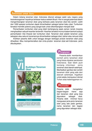 Informasi untuk Guru

Dalam bidang tanaman obat, Indonesia dikenal sebagai salah satu negara yang
keanekaragaman hayatinya terbesar kedua setelah Brazil. Hal ini sangat potensial dalam
mengembangkan tanaman obat yang berbasis pada tanaman obat kita sendiri. Lebih
dari 1000 spesies tumbuhan dapat dimanfaatkan sebagai bahan baku obat. Tumbuhan
tersebut memiliki potensi yang sangat baik untuk dikembangkan menjadi obat
Pemanfaatan tumbuhan obat yang telah berlangsung sejak zaman nenek moyang
menghasilkan sebuah kearifan tersendiri. Kearifan tersebut muncul dalam bentuk budaya
pemanfaatan nilai khasiat dari tumbuhan obat. Tanaman obat adalah tanaman yang
sebagian atau seluruh tanamannya dimanfaatkan sebagai obat, bahan atau ramuan obat
Arahkan peserta didik untuk bangga dengan berbagai produk tanaman obat yang
dihasilkan. Mau memperkenalkan dan cinta produk tanaman obat asli Indonesia perlu
dibudayakan.

Pengayaan

Peserta didik memberikan
contoh jenis tanaman obat
yang biasa dipakai penduduk
Indonesia. Gali lebih jauh
tentang informasi
jenis
tanaman obat daerah setempat.
Manfaatkan gambar dan contoh
tanaman obat yang ada dari
daerah setempat. Ingatkan
untuk selalu mensyukuri nikmat
Tuhan atas keberagaman ini.

Bab

VI
	
  

Budidaya Tanaman
Obat

Remedial

Peserta didik
mengetahui
bagian-bagian
mana
saja
dari tanaman obat yang bisa
digunakan
sebagai
obat.
Peserta didik minimal harus
menguasai jenis-jenis tanaman
obat yang ada pada gambar,
nama tanaman dan bagian
yang digunakan sebagai obat.

(Sumber: Dokumen Kemdikbud)

Gambar 6.1 Tanaman obat dan produk yang dihasilkan

Tugas Induvidu
Amati Gambar 6.1. Pernahkah kamu melihat tanaman tersebut
di lingkunganmu? Apa yang kamu ketahui tentang tanaman
pada gambar tersebut? Ungkapkan pendapatmu, sampaikan
di depan kelas.

Prakarya

133

Prakarya

149

 
