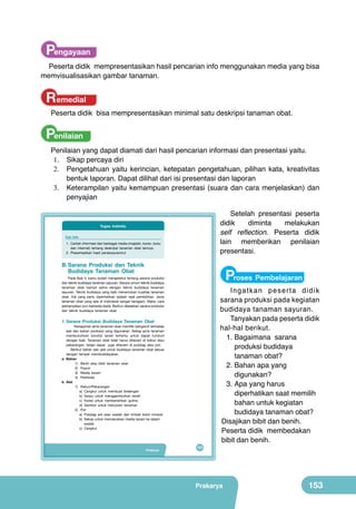 Pengayaan

Peserta didik mempresentasikan hasil pencarian info menggunakan media yang bisa
memvisualisasikan gambar tanaman.

Remedial

Peserta didik bisa mempresentasikan minimal satu deskripsi tanaman obat.

Penilaian

Penilaian yang dapat diamati dari hasil pencarian informasi dan presentasi yaitu.
1.	 Sikap percaya diri
2.	 Pengetahuan yaitu kerincian, ketepatan pengetahuan, pilihan kata, kreativitas
bentuk laporan. Dapat dilihat dari isi presentasi dan laporan
3.	 Keterampilan yaitu kemampuan presentasi (suara dan cara menjelaskan) dan
penyajian
Setelah presentasi peserta
didik
diminta
melakukan
self reflection. Peserta didik
lain memberikan penilaian
presentasi.

Tugas Individu
Cari Info
1. Carilah informasi dari berbagai media (majalah, koran, buku
dan internet) tentang deskripsi tanaman obat lainnya.
2. Presentasikan hasil penelusuranmu!

B. Sarana Produksi dan Teknik
Budidaya Tanaman Obat

Proses Pembelajaran

Pada Bab V, kamu sudah mengetahui tentang sarana produksi
dan teknik budidaya tanaman sayuran. Secara umum teknik budidaya
tanaman obat hampir sama dengan teknik budidaya tanaman
sayuran. Teknik budidaya yang baik menentukan kualitas tanaman
obat. Hal yang perlu diperhatikan adalah saat pembibitan. Jenis
tanaman obat yang ada di Indonesia sangat beragam. Maka, cara
perbanyakan pun berbeda-beda. Berikut dijelaskan sarana produksi
dan teknik budidaya tanaman obat.

1. Sarana Produksi Budidaya Tanaman Obat

Keragaman jenis tanaman obat memiliki pengaruh terhadap
alat dan bahan produksi yang digunakan. Setiap jenis tanaman
membutuhkan kondisi tanah tertentu untuk dapat tumbuh
dengan baik. Tanaman obat tidak harus ditanam di kebun atau
pekarangan, tetapi dapat juga ditanam di polybag atau pot.
Berikut bahan dan alat untuk budidaya tanaman obat sesuai
dengan tempat membudidayakan.
a. Bahan
1) Benih atau bibit tanaman obat
2) Pupuk
3) Media tanam
4) Pestisida
b. Alat
1) Kebun/Pekarangan
a) Cangkul untuk membuat bedengan
b) Garpu untuk menggemburkan tanah
c) Kored untuk membersihkan gulma
d) Gembor untuk menyiram tanaman
2) Pot
a) Polybag pot atau wadah dari limbah botol mineral
b) Sekop untuk memasukkan media tanam ke dalam
wadah
c) Cangkul

Prakarya

137

Ingatkan peserta didik
sarana produksi pada kegiatan
budidaya tanaman sayuran.
Tanyakan pada peserta didik
hal-hal berikut.
1.	Bagaimana sarana
produksi budidaya
tanaman obat?
2.	Bahan apa yang
digunakan?
3.	Apa yang harus
diperhatikan saat memilih
bahan untuk kegiatan
budidaya tanaman obat?
Disajikan bibit dan benih.
Peserta didik membedakan
bibit dan benih.

Prakarya

153

 