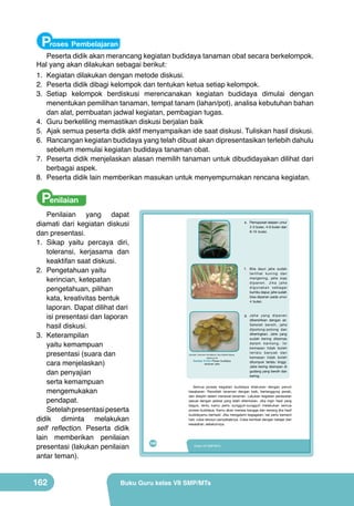 Proses Pembelajaran

Peserta didik akan merancang kegiatan budidaya tanaman obat secara berkelompok.
Hal yang akan dilakukan sebagai berikut:
1.	 Kegiatan dilakukan dengan metode diskusi.
2.	 Peserta didik dibagi kelompok dan tentukan ketua setiap kelompok.
3.	 Setiap kelompok berdiskusi merencanakan kegiatan budidaya dimulai dengan
menentukan pemilihan tanaman, tempat tanam (lahan/pot), analisa kebutuhan bahan
dan alat, pembuatan jadwal kegiatan, pembagian tugas.
4.	 Guru berkeliling memastikan diskusi berjalan baik
5.	 Ajak semua peserta didik aktif menyampaikan ide saat diskusi. Tuliskan hasil diskusi.
6.	 Rancangan kegiatan budidaya yang telah dibuat akan dipresentasikan terlebih dahulu
sebelum memulai kegiatan budidaya tanaman obat.
7.	 Peserta didik menjelaskan alasan memilih tanaman untuk dibudidayakan dilihat dari
berbagai aspek.
8.	 Peserta didik lain memberikan masukan untuk menyempurnakan rencana kegiatan.

Penilaian

Penilaian yang dapat
diamati dari kegiatan diskusi
dan presentasi.
1.	 Sikap yaitu percaya diri,
toleransi, kerjasama dan
keaktifan saat diskusi.
2.	 Pengetahuan yaitu
kerincian, ketepatan
pengetahuan, pilihan
kata, kreativitas bentuk
laporan. Dapat dilihat dari
isi presentasi dan laporan
hasil diskusi.
3.	 Keterampilan
yaitu kemampuan
presentasi (suara dan
cara menjelaskan)
dan penyajian
serta kemampuan
mengemukakan
pendapat.
Setelah presentasi peserta
didik diminta melakukan
self reflection. Peserta didik
lain memberikan penilaian
presentasi (lakukan penilaian
antar teman).

162

e. Pemupukan sisipan: umur
2-3 bulan, 4-6 bulan dan
8-10 bulan.

	
  

f. Bila daun jahe sudah
terlihat kuning dan
mengering, jahe siap
dipanen. Jika jahe
digunakan sebagai
bumbu dapur, jahe sudah
bisa dipanen pada umur
4 bulan.

(Sumber: Dokumen Kemdikbud, http://balittro.litbang.
deptan.go.id)

Gambar 6.15.b Proses budidaya
tanaman jahe

g. J a h e y a n g d i p a n e n
dibersihkan dengan air.
Setelah bersih, jahe
dipotong-potong dan
dikeringkan. Jahe yang
sudah kering dikemas
dalam kantong. Isi
kemasan tidak boleh
terlalu banyak dan
kemasan tidak boleh
ditumpuk terlalu tinggi.
Jahe kering disimpan di
gudang yang bersih dan
kering.

Semua proses kegiatan budidaya dilakukan dengan penuh
kesabaran. Rawatlah tanaman dengan baik, bertanggung jawab,
dan disiplin dalam merawat tanaman. Lakukan kegiatan perawatan
sesuai dengan jadwal yang telah ditentukan. Jika ingin hasil yang
bagus, tentu kamu perlu sungguh-sungguh melakukan semua
proses budidaya. Kamu akan merasa bangga dan senang jika hasil
budidayamu berhasil. Jika mengalami kegagalan, tak perlu berkecil
hati, coba telusuri penyebabnya. Coba kembali dengan belajar dari
kesalahan sebelumnya.

146

Kelas VII SMP/MTs

Buku Guru kelas VII SMP/MTs

 