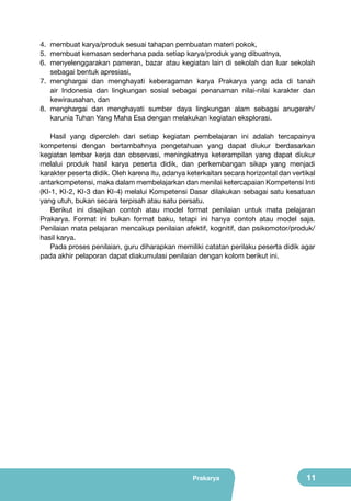 4.	 membuat karya/produk sesuai tahapan pembuatan materi pokok,
5.	 membuat kemasan sederhana pada setiap karya/produk yang dibuatnya,
6.	 menyelenggarakan pameran, bazar atau kegiatan lain di sekolah dan luar sekolah
sebagai bentuk apresiasi,
7.	 menghargai dan menghayati keberagaman karya Prakarya yang ada di tanah
air Indonesia dan lingkungan sosial sebagai penanaman nilai-nilai karakter dan
kewirausahan, dan
8.	 menghargai dan menghayati sumber daya lingkungan alam sebagai anugerah/
karunia Tuhan Yang Maha Esa dengan melakukan kegiatan eksplorasi.
Hasil yang diperoleh dari setiap kegiatan pembelajaran ini adalah tercapainya
kompetensi dengan bertambahnya pengetahuan yang dapat diukur berdasarkan
kegiatan lembar kerja dan observasi, meningkatnya keterampilan yang dapat diukur
melalui produk hasil karya peserta didik, dan perkembangan sikap yang menjadi
karakter peserta didik. Oleh karena itu, adanya keterkaitan secara horizontal dan vertikal
antarkompetensi, maka dalam membelajarkan dan menilai ketercapaian Kompetensi Inti
(KI-1, KI-2, KI-3 dan KI-4) melalui Kompetensi Dasar dilakukan sebagai satu kesatuan
yang utuh, bukan secara terpisah atau satu persatu.
Berikut ini disajikan contoh atau model format penilaian untuk mata pelajaran
Prakarya. Format ini bukan format baku, tetapi ini hanya contoh atau model saja.
Penilaian mata pelajaran mencakup penilaian afektif, kognitif, dan psikomotor/produk/
hasil karya.
Pada proses penilaian, guru diharapkan memiliki catatan perilaku peserta didik agar
pada akhir pelaporan dapat diakumulasi penilaian dengan kolom berikut ini.

Prakarya

11

 
