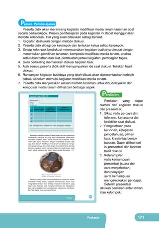 Proses Pembelajaran

Peserta didik akan merancang kegiatan modifikasi media tanam tanaman obat
secara berkelompok. Proses pembelajaran pada kegiatan ini dapat menggunakan
metode kolaborasi. Hal yang akan dilakukan sebagi berikut.
1.	 Kegiatan dilakukan dengan metode diskusi.
2.	 Peserta didik dibagi per kelompok dan tentukan ketua setiap kelompok.
3.	 Setiap kelompok berdiskusi merencanakan kegiatan budidaya dimulai dengan
menentukan pemilihan tanaman, komposisi modifikasi media tanam, analisa
kebutuhan bahan dan alat, pembuatan jadwal kegiatan, pembagian tugas.
4.	 Guru berkeliling memastikan diskusi berjalan baik.
5.	 Ajak semua peserta didik aktif menyampaikan ide saat diskusi. Tuliskan hasil
diskusi.
6.	 Rancangan kegiatan budidaya yang telah dibuat akan dipresentasikan terlebih
dahulu sebelum memulai kegiatan modifikasi media tanam.
7.	 Peserta didik menjelaskan alasan memilih tanaman untuk dibudidayakan dan
komposisi media tanam dilihat dari berbagai aspek.

Penilaian

Lembar Kerja 10 (LK-10)

Penilaian
yang
dapat
diamati dari kegiatan diskusi
dan presentasi.
1.	 Sikap yaitu percaya diri,
toleransi, kerjasama dan
keaktifan saat diskusi.
2.	 Pengetahuan yaitu
kerincian, ketepatan
pengetahuan, pilihan
kata, kreativitas bentuk
laporan. Dapat dilihat dari
isi presentasi dan laporan
hasil diskusi.
3.	 Keterampilan
yaitu kemampuan
presentasi (suara dan
cara menjelaskan)
dan penyajian
serta kemampuan
mengemukakan pendapat.
Setelah presentasi
lakukan penilaian antar teman
atau kelompok.

Nama siswa : ............................................................................
Kelas
: ............................................................................
Uji Aerasi
Lamanya
Urutan
No.
Media Tanam
menggembung
balon yang
menggembung
1.
2.
3.
Apa kesimpulanmu berdasarkan hasil percobaan tersebut?

_______________________________________________________
_______________________________________________________

Bagaimana hasil percobaanmu? Media tanam apa yang mempunyai
kemampuan mengikat air yang baik? Berdasarkan pembuktian
percobaan tersebut, kamu dapat menentukan komposisi media
tanam yang tepat. Sesuaikan dengan karakteristik tanaman obat
yang akan ditanam. Modifikasi media tanam bisa dilakukan dengan
mencampur berbagai jenis media dengan komposisi tertentu. Gambar
berikut merupakan contoh campuran tiga jenis media tanam, yaitu
tanah, pupuk kandang, dan sekam bakar dengan komposisi 1:1:1.

	
  

(Sumber: www.leira-friut.blogspot.com)
Gambar 6.26 Campuran media tanam

Sekarang saatnya kamu secara berkelompok melakukan praktik
modifikasi media tanam. Cobalah bereksplorasi. Kamu bisa
menghasilkan temuan baru tentang komposisi media tanam yang
tepat untuk tanaman obat. Gunakan informasi dan pengalaman
yang kamu dapatkan dari hasil observasi, wawancara, percobaan,
dan hasil bedah buku sumber/referensi.

Prakarya

155

Prakarya

171

 