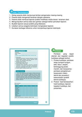 Proses Pembelajaran

1.	
2.	
3.	
4.	
5.	
6.	
7.	

Setiap peserta didik mempunyai lembar pengamatan masing-masing.
Peserta didik mengamati tanaman dengan seksama.
Peserta didik membuat laporan praktik modifikasi media tanam tanaman obat.
Mengumpulkan semua data dan gambar sebagai bahan penulisan laporan.
Buatlah laporan sesuai praktik yang dilakukan.
Libatkan semua anggota kelompok mengerjakan laporan.
Gunakan berbagai referensi untuk memperkaya laporan kelompok.

Penilaian

Lembar Kerja 12 (LK-12)

Kelompok
:
Nama Anggota :
Kelas
:
Laporan Praktik

......................................................................
......................................................................
......................................................................
Modifikasi Media Tanam Tanaman Obat

Penilaian
yang
dapat
diamati dari kegiatan praktik
budidaya sebagai berikut.
1.	 Proses budidaya: penilaian
sikap (sunguh-sunguh,
teliti, tekun, disiplin,
bertanggung jawab,
mandiri, dan kerjasama);
penilaian pengetahuan:
kesesuaian materi,
teknik dan prosedur);
keterampilan (praktik
teknik budidaya).
2.	 Produk hasil berdasarkan:
hasil budidaya, laporan
kegiatan budidaya, dan
presentasi.

1. Perencanaan
Menentukan jenis tanaman, komposisi media tanam, membuat
jadawal kegiatan budidaya, menyusun kebutuhan sarana
produksi, dan menentukan tugas individu.
2. Persiapan sarana produksi
Mempersiapkan bahan dan alat
3. Proses budidaya tanaman obat
Pengolahan tanah, pembibitan, penanaman, perawatan
(penyiraman, penyulaman, penyiangan, pembumbunan,
pemupukan, pengendalian OPT), panen, dan pascapanen.
4. Evaluasi kegiatan budidaya tanaman obat.

Refleksi Kelompok
Kamu telah melaksanakan praktik kegiatan modifikasi media tanam
tanaman obat bersama kelompok. Bagaimana hasilnya? Apakah
kelompokmu sudah mengerjakan kegiatan budidaya dengan baik?
Evaluasilah kelompokmu dalam mempraktikkan kegiatan modifikasi
komposisi media tanam tanaman obat. Isilah lembar kerja berikut ini
dengan melengkapi tabel. Beri tanda ceklis (v) sesuai jawabanmu!
Sertakan alasannya!

Nama kelompok :..................................................................................
Nama siswa
:..................................................................................
Uraian

Baik

Cukup

Kurang

Alasan

Perencanaan
Persiapan
Pelaksanaan
Pengamatan
Pelaporan
Kerja sama
Disiplin
Tanggung jawab

Tuliskan hasil kesimpulanmu berdasarkan refleksi di atas!

Prakarya

157

Prakarya

173

 