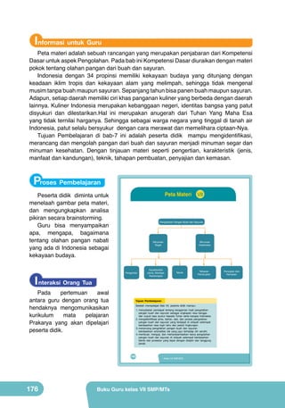 Informasi untuk Guru

Peta materi adalah sebuah rancangan yang merupakan penjabaran dari Kompetensi
Dasar untuk aspek Pengolahan. Pada bab ini Kompetensi Dasar diuraikan dengan materi
pokok tentang olahan pangan dari buah dan sayuran.
Indonesia dengan 34 propinsi memiliki kekayaan budaya yang ditunjang dengan
keadaan iklim tropis dan kekayaan alam yang melimpah, sehingga tidak mengenal
musim tanpa buah maupun sayuran. Sepanjang tahun bisa panen buah maupun sayuran.
Adapun, setiap daerah memiliki ciri khas panganan kuliner yang berbeda dengan daerah
lainnya. Kuliner Indonesia merupakan kebanggaan negeri, identitas bangsa yang patut
disyukuri dan dilestarikan.Hal ini merupakan anugerah dari Tuhan Yang Maha Esa
yang tidak ternilai harganya. Sehingga sebagai warga negara yang tinggal di tanah air
Indonesia, patut selalu bersyukur dengan cara merawat dan memelihara ciptaan-Nya.
Tujuan Pembelajaran di bab-7 ini adalah peserta didik mampu mengidentifikasi,
merancang dan mengolah pangan dari buah dan sayuran menjadi minuman segar dan
minuman kesehatan. Dengan tinjauan materi seperti pengertian, karakteristik (jenis,
manfaat dan kandungan), teknik, tahapan pembuatan, penyajian dan kemasan.

Proses Pembelajaran
Peta Materi

Peserta didik diminta untuk
menelaah gambar peta materi,
dan mengungkapkan analisa
pikiran secara brainstorming.
Guru bisa menyampaikan
apa, mengapa, bagaimana
tentang olahan pangan nabati
yang ada di Indonesia sebagai
kekayaan budaya.

I nteraksi Orang Tua

Pengolahan Pangan Buah dan Sayuran

Minuman
Segar

Pengertian

Pada
pertemuan
awal
antara guru dengan orang tua
hendaknya mengomunikasikan
kurikulum
mata
pelajaran
Prakarya yang akan dipelajari
peserta didik.

Minuman
Kesehatan

Karakteristik
(Jenis, Manfaat,
Kandungan)

Teknik

Tahapan
Pembuatan

Tujuan Pembelajaran
Setelah mempelajari Bab VII, peserta didik mampu:
1. menyatakan pendapat tentang keragaman hasil pengolahan
pangan buah dan sayuran sebagai ungkapan rasa bangga
dan wujud rasa syukur kepada Tuhan serta bangsa Indonesia.
2. mengidentifikasi jenis, bahan, alat, dan proses pengolahan
pangan buah dan sayuran yang terdapat di wilayah setempat
berdasarkan rasa ingin tahu dan peduli lingkungan.
3. merancang pengolahan pangan buah dan sayuran
berdasarkan orisinalitas ide yang jujur terhadap diri sendiri.
4. membuat, menguji, dan mempresentasikan karya pengolahan
pangan buah dan sayuran di wilayah setempat berdasarkan
teknik dan prosedur yang tepat dengan disiplin dan tanggung
jawab.

160

176

VII

Kelas VII SMP/MTs

Buku Guru kelas VII SMP/MTs

Penyajian dan
Kemasan

 