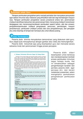 Informasi untuk Guru

Tahapan pembuatan pengolahan perlu menjadi perhatian dan merupakan persyaratan
agar olahan minuman atau makanan yang dihasilkan baik dari segi kematangan maupun
rasa. Tahapan pembuatan pengolahan secara prosedural antara lain, perencanaan
(meliputi identifikasi kebutuhan dan perencanaan fisik); merancang (meliputi menentukan
ide/gagasan dan merancang/mendesain pembuatan seperti bahan, alat dan proses);
pengolahan/pembuatan (meliputi pengupasan, pencucian, pemotongan, maupun
peracikannya); pembuatan (meliputi proses tata cara pengolahannya); dan penyajian
jika untuk disantap di tempat dan kemasan jika untuk dibawa pulang.

Proses Pembelajaran

Peserta didik diminta menyaksikan demonstrasi yang dilakukan oleh guru.
Guru dapat pula menyajikannya dengan gambar atau video jika memungkinkan.
Peserta didik menyimak apa yang disampaikan guru dan mencatat secara
seksama mulai dari perencanaan hingga proses penyajian.

4. Tahapan Pembuatan Minuman Segar Es Kelapa Muda
Pembuatan minuman segar es kelapa muda yang akan diuraikan di bawah ini merupakan
contoh. Adapun hal yang harus diperhatikan adalah tahapan/proses pembuatan dalam
membuat karya pengolahan agar dapat dihasilkan karya pengolahan yang sesuai kegunaan,
nyaman dalam rasa, tepat dalam pengolahan, memiliki nilai estetis dalam penyajian maupun
kemasan, dan aman bagi kehidupan manusia.
Dalam merencanakan pembuatan karya pengolahan harus diperhatikan apa hal pokok
yang ditugaskan. Rencanakan pembuatannya dengan beberapa pilihan rancangan yang timbul
dalam pikiranmu. Tuangkan semua pikiran kreatifmu yang berkaitan dengan hal pokok yang
ditugaskan dalam bentuk desain rancangan kerja secara tertulis, berupa gambar ataupun
skema dengan beberapa pilihan rancangan. Kemudian, tetapkan hal apa yang akan dibuat,
lalu buatlah rencana rancangan/desain secara lengkap sesuai tahapan pembuatan karya.
Berikut ini contoh tahapan pembuatan minuman segar es kelapa muda.
a. Perencanaan
Identifikasi Kebutuhan

Diumpamakan, ada perlombaan untuk merayakan Hari Kemerdekaan di sekolah dan
hari sangat panas.
Perencanaan fisik
Minuman segar, dingin dan manis, seperti es kelapa muda sangat cocok sebagai pelepas
dahaga dan untuk mengembalikan energi yang hilang. Anak-anak sekolah tentu akan
menyerbu untuk membelinya.
b. Persiapan

Peserta didik
diberi
kesempatan untuk bertanya
dan mendeskripsikan kembali
proses pembuatan minuman
segar kelapa muda. Hal
ini dimaksudkan sebagai
pengembangan karakter dan
perilaku peserta didik agar
percaya diri, dan berani
melakukan presentasi, selain
mengetahui pemahaman
pengetahuan pembuatan
produk.

Ide/gagasan
Es kelapa muda
Merancang
Mengupas kelapa di pedagang/penjual dan menyimpan airnya di kantong plastik, tetapi
mengeruk daging kelapa dilakukan sendiri agar lebih cantik, dan bersih.
Bahan
Kelapa muda, air sebagai tambahan air kelapa, gula sebagai pemanis, serta es batu
supaya minuman menjadi dingin dan segar. Perbandingan banyaknya kelapa dan air
ialah 1:3.

	
  

	
  

	
  

(Sumber: Dokumen Kemdikbud)

Gambar 7.6 Bahan es kelapa muda

Prakarya

167

Prakarya

183

 