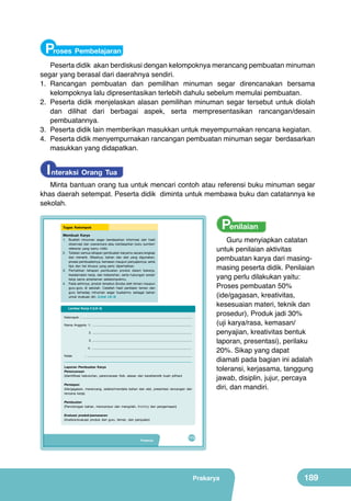 Proses Pembelajaran
Peserta didik akan berdiskusi dengan kelompoknya merancang pembuatan minuman
segar yang berasal dari daerahnya sendiri.
1.	 Rancangan pembuatan dan pemilihan minuman segar direncanakan bersama
kelompoknya lalu dipresentasikan terlebih dahulu sebelum memulai pembuatan.
2.	 Peserta didik menjelaskan alasan pemilihan minuman segar tersebut untuk diolah
dan dilihat dari berbagai aspek, serta mempresentasikan rancangan/desain
pembuatannya.
3.	 Peserta didik lain memberikan masukkan untuk meyempurnakan rencana kegiatan.
4.	 Peserta didik menyempurnakan rancangan pembuatan minuman segar berdasarkan
masukkan yang didapatkan.

I nteraksi Orang Tua

Minta bantuan orang tua untuk mencari contoh atau referensi buku minuman segar
khas daerah setempat. Peserta didik diminta untuk membawa buku dan catatannya ke
sekolah.

Penilaian

Tugas Kelompok
Membuat Karya

Guru menyiapkan catatan
untuk penilaian aktivitas
pembuatan karya dari masingmasing peserta didik. Penilaian
yang perlu dilakukan yaitu:
Proses pembuatan 50%
(ide/gagasan, kreativitas,
kesesuaian materi, teknik dan
prosedur), Produk jadi 30%
(uji karya/rasa, kemasan/
penyajian, kreativitas bentuk
laporan, presentasi), perilaku
20%. Sikap yang dapat
diamati pada bagian ini adalah
toleransi, kerjasama, tanggung
jawab, disiplin, jujur, percaya
diri, dan mandiri.

1. Buatlah minuman segar berdasarkan informasi dari hasil
observasi dan wawancara atau berdasarkan buku sumber/
referensi yang kamu miliki.
2. Tuliskan semua tahapan pembuatan karyamu secara lengkap
dan menarik. Misalnya, bahan dan alat yang digunakan,
proses pembuatannya, kemasan maupun penyajiannya, serta
tips dan hal khusus yang perlu diperhatikan.
3. Perhatikan tahapan pembuatan produk dalam bekerja,
keselamatan kerja, dan kebersihan, serta hubungan sosial/
kerja sama antarteman sekelompokmu.
4. Pada akhirnya, produk tersebut dicoba oleh teman maupun
guru-guru di sekolah. Catatlah hasil penilaian teman dan
guru terhadap minuman segar buatanmu sebagai bahan
untuk evaluasi diri. (Lihat LK-3)
Lembar Kerja 3 (LK-3)
Kelompok : ...........................................................................................................................
Nama Anggota :1. ...............................................................................................................
2. ...............................................................................................................
3. ...............................................................................................................
4. ...............................................................................................................
Kelas

: .....................................................................................................................

Laporan Pembuatan Karya
Perencanaan
(Identifikasi kebutuhan, perencanaan fisik, alasan dan karakteristik buah pilihan)
Persiapan
(Ide/gagasan, merancang, seleksi/mendata bahan dan alat, presentasi rancangan dan
rencana kerja)
Pembuatan
(Pemotongan bahan, mencampur dan mengolah, finishing dan pengemasan)
Evaluasi produk/pemasaran
(Analisis/evaluasi produk dari guru, teman, dan penjualan)

Prakarya

173

Prakarya

189

 