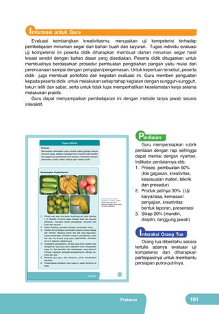 Informasi untuk Guru

Evaluasi kembangkan kreativitasmu, merupakan uji kompetensi terhadap
pembelajaran minuman segar dari bahan buah dan sayuran. Tugas individu evaluasi
uji kompetensi ini peserta didik diharapkan membuat olahan minuman segar hasil
kreasi sendiri dengan bahan dasar yang disediakan. Peserta didik ditugaskan untuk
membuatnya berdasarkan prosedur pembuatan pengolahan pangan yaitu mulai dari
perencanaan sampai dengan penyajian/pengemasan. Untuk keperluan tersebut, peserta
didik juga membuat portofolio dari kegiatan evaluasi ini. Guru memberi penguatan
kepada peserta didik untuk melakukan setiap tahap kegiatan dengan sungguh-sungguh,
tekun teliti dan sabar, serta untuk tidak lupa memperhatikan keselamatan kerja selama
melakukan praktik.
Guru dapat menyampaikan pembelajaran ini dengan metode tanya jawab secara
interaktif.

Penilaian

Tugas Individu
Evaluasi

Rencanakan pembuatan suatu produk olahan pangan berupa
minuman segar. Jelaskan mengapa kamu memilih buah tersebut
dan bagaimana karakteristik buah tersebut. Perhatikan tahapan
pembuatan produk dalam bekerja agar hasilnya baik.

Kembangkan Kreativitasmu!
	
  

	
  

(Sumber: Dokumen Kemdikbud)

Gambar 7.14 Timun, pisang,
tomat, jeruk nipis, dan
belimbing adalah bahan dasar
minuman kesehatan

1. Pilihlah satu atau dua bahan buah/sayuran pada Gambar
7.14. Buatlah minuman segar dengan buah dan sayuran
pilihanmu. Gunakan teknik pengolahan minuman dari
buah dan sayuran.
2. Dalam berkarya, gunakan tahapan pembuatan karya.
3. Tuliskan semua tahapan pembuatan karyamu secara lengkap
dan menarik. Misalnya bahan dan alat yang digunakan,
proses pembuatan, kemasan maupun penyajiannya, serta
tips dan hal khusus yang perlu diperhatikan. (Gunakan
LK-3 di halaman sebelumnya)
4. Ungkapkan pendapatmu, hal apa yang kamu rasakan dan
pengalaman apa yang kamu dapatkan saat mengerjakan
tugas ini. Apa kesulitan dan kesenangan yang ditemui?
Tuliskan ungkapan perasaan/pengalamanmu dengan terbuka dan jujur.
5. Mintalah guru-guru dan temanmu untuk memberikan
penilaian.
6. Presentasikan/ceritakan hasil tugas ini pada temanmu di
kelas.

Prakarya

Guru mempersiapkan rubrik
penilaian dengan rapi sehingga
dapat menilai dengan nyaman.
Indikator penilaiannya sbb:
1.	 Proses pembuatan 50%
(Ide gagasan, kreativitas,
kesesuaian materi, teknik
dan prosedur)
2.	 Produk jadinya 30% (Uji
karya/rasa, kemasan/
penyajian, kreativitas
bentuk laporan, presentasi
3.	 Sikap 20% (mandiri,
disiplin, tanggung jawab)

I nteraksi Orang Tua

Orang tua diberitahu secara
tertulis adanya evaluasi uji
kompetensi dan diharapkan
partisipasinya untuk membantu
persiapan putra-putrinya.
175

Prakarya

191

 