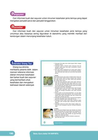 Pengayaan

Cari informasi buah dan sayuran untuk minuman kesehatan jenis lainnya yang dapat
mengatasi penyakit perut dan penyakit tenggorokan.

Remedial

Cari informasi buah dan sayuran untuk minuman kesehatan jenis lainnya yang
umumnya atau biasanya sering digunakan di daerahmu yang memiliki manfaat dan
kandungan dalam menunjang kesehatan tubuh.

I nteraksi Orang Tua

• Kandungan folat dalam buah avokad berguna dalam menjaga
kesehatan jantung.
• Kandungan vitamin A berperan dalam melindungi mata dari
serangan radikal bebas yang dapat menyebabkan penyakit
katarak dan macula.
• Satu buah avokad mengandung 0,5 gr asam lemak omega-3
dan omega-6 yang bermanfaat untuk meningkatkan kesehatan
otak, menurunkan risiko kanker, dan menurunkan risiko penyakit
jantung.

Orang tua diminta
membantu peserta didik dalam
mencari referensi informasi
olahan minuman kesehatan
dari bahan buah dan sayuran
yang bermanfaat untuk
kesehatan dan merupakan
kekhasan daerah setempat.

	
  

(Sumber: http://www.organicseed.co.za)

	
  

d. Jagung
Jagung mempunyai berbagai khasiat bagi kesehatan kita. Berikut
ini beberapa kandungan dan manfaat jagung untuk kesehatan kita.
• Memiliki banyak serat sehingga dapat memperbaiki saluran
pencernaan, mencegah wasir, sembelit, dan juga menurunkan
tingkat risiko kanker usus besar.
• Mengandung antioksidan yang bisa membantu merawat kulit
agar tetap awet muda.
(Sumber: http://www.kidnesia.com)

180

196

c. Brokoli
Brokoli adalah sayuran yang tumbuh di daerah beriklim dingin dan
tanah yang lembab. Brokoli termasuk keluarga kubis, berwarna
hijau segar rasanya manis dan renyah. Brokoli kaya kandungan
dan manfaat seperti berikut.
• Asam folat yang terkandung dalam brokoli dapat melindungi
calon bayi dari kelumpuhan tubuh bagian bawah (spina bifida).
Asam folat juga dapat memperkuat sistem saraf dan sel darah
ibu dan jabang bayi, serta dapat membuat suasana hati menjadi
lebih tenang (meredakan stres/depresi).
• Kandungan vitamin C dan mineral dalam brokoli dapat mencegah
penyakit kanker. Kandungan vitamin C lebih tinggi daripada
sebuah jeruk sehingga memudahkan tubuh dalam menyerap
zat besi.
• Brokoli memiliki zat anti-acetylcholinesterase, zat yang dapat
menyebabkan penyakit pikun Alzheimer. Jadi, konsumsi brokoli
dengan teratur dapat meningkatkan daya ingat, terutama bagi
yang sudah memasuki usia lanjut.
• Kandungan lutein pada brokoli mampu mengurangi risiko terjadinya
penurunan penglihatan (rabun mata) pada usia tua.
• Kandungan kromium dalam brokoli dapat mengontrol tingkat
gula dalam darah sehingga dapat mengurangi risiko terkena
diabetes.
• Kandungan kalsiumnya hampir setara dengan segelas susu.
Vitamin K untuk menguatkan tulang dan membantu pembekuan
darah.

Kelas VII SMP/MTs

Buku Guru kelas VII SMP/MTs

 