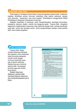 Informasi untuk Guru

Pada bagian ini terdapat Lembar Kerja-5 yang menugaskan peserta didik melakukan
kegiatan identifikasi produk minuman kesehatan khas daerah setempat, dengan
cara observasi, wawancara, atau studi pustaka. Pembelajaran menggunakan Model
Pembelajaran Kelompok (Cooperative Learning).
Kegiatan identifikasi ini bertujuan untuk mengembangkan semangat komunikasi,
kerjasama, toleransi, disiplin, mandiri dan tanggung jawab. Peserta didik diingatkan
bagaimana melaksanakan wawancara saat observasi dengan baik, menjadi pendengar
yang baik, ramah dan bersikap santun. Untuk pengembangan perilaku sosial peserta
didik harus selalu diingatkan.

Proses Pembelajaran

Tugas Kelompok

Peserta didik dibagi
menjadi beberapa kelompok,
lalu tugaskan untuk melakukan
observasi pada pedagang/
industri rumah tangga
minuman kesehatan yang
ada di daerah setempat.
Sebelumnya guru meminta
peserta didik mempelajari
perintah tugas dan lembar
kerja dahulu.

Observasi/Studi Pustaka
Kunjungi tempat penjualan/pembuatan minuman
kesehatan di daerahmu!
1. Tentukan anggota kelompok terlebih dahulu. Diskusikan
tempat penjualan/pembuatan minuman kesehatan yang
akan dikunjungi.
2. Cari info minuman kesehatan berbahan buah dan sayuran
yang ada di daerahmu. Jika tidak memungkinkan untuk
melakukan kunjungan, carilah melalui referensi buku
sumber.
3. Tanyakan beberapa hal berikut ini!
• Bagaimana sejarah/asal usul minuman kesehatan
tersebut?
• Apa bahan yang diperlukan? Bagaimana memilih
bahan yang baik?
• Apa alat yang digunakan?
• Bagaimana proses pembuatannya?
• Apa dan bagaimana kemasan dan penyajiannya?
• Tips pembuatan atau hal khusus yang perlu
diperhatikan saat pembuatan minuman tersebut.
4. Saat melakukan observasi dan wawancara, hendaknya
kamu bersikap ramah, bicara dengan sopan, bekerjasama
dan toleransi dengan teman kelompokmu.
5. Buatlah laporan observasi dan wawancaramu yang menarik
dan indah dengan menggunakan komputer jika ada.
6. Presentasikan di kelas saat pembelajaran. (Lihat LK-5)

Setelah observasi
dilakukan, peserta didik
membuat laporan observasi
dan mempresentasikannya di
kelas.

182

198

Kelas VII SMP/MTs

Buku Guru kelas VII SMP/MTs

 