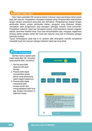 Informasi untuk Guru

Peta materi pada Bab VIII mengenai olahan makanan cepat saji dengan bahan pokok
buah dan sayuran. Pengolahan merupakan kegiatan yang mengutamakan keterampilan
tangan dengan prosedural yang jelas dan bermakna. Pengerjaannya diawali dengan
pembuatan desain, proses pembuatan olahan, pengujian yang dilakukan dengan
merasakan serta pengemasan atau penyajian sehingga menarik minat konsumen.
Pengolahan makanan cepat saji merupakan produk yang berpotensi menjadi unggulan
daerah, bercirikan kearifan lokal. Guru bisa menyampaikan apa, mengapa, bagaimana
tentang olahan pangan nabati dari buah dan sayuran yang ada di Indonesia sebagai
kekayaan budaya.
Tujuan Pembelajaran pada bab 8 ini, peserta didik diharapkan memiliki kompetensi
mengolah buah dan sayuran sebagai makanan cepat saji yang sehat.

Proses Pembelajaran

Gambar berikut adalah peta
materi pada Bab VIII. Tanyakan
pada peserta didik, hal berikut.
1.	Hal-hal yang tidak
dipahami dari peta
konsep.
2.	Peserta didik dapat
menyebutkan pokok
pikiran yang terkandung
dalam bagian-bagiannya.
3.	Peserta didik dapat
menambah peta
konsep sendiri dan
mengungkapkan lebih luas
lagi, dengan menuliskan di
selembar kertas.

Peta Materi

VIII

Pengolahan Makanan Cepat Saji dari
Buah dan Sayuran

Pengertian

Karakteristik
(Jenis, Manfaat,
Kandungan)

Teknik

Proses Pembuatan

Penyajian dan
Kemasan

Tujuan Pembelajaran
Setelah mempelajari Bab VIII, peserta didik mampu:
1. menyatakan pendapat tentang keragaman hasil pengolahan makanan cepat
saji buah dan sayuran sebagai ungkapan rasa bangga dan wujud rasa syukur
kepada Tuhan serta bangsa Indonesia.
2. mengidentifikasi jenis, bahan, alat, dan proses makanan cepat saji buah
dan sayuran yang terdapat di wilayah setempat berdasarkan rasa ingin tahu
dan peduli lingkungan.
3. merancang olahan makanan cepat saji buah dan sayuran berdasarkan
orisinalitas ide yang jujur terhadap diri sendiri.
4. membuat, menguji, dan mempresentasikan karya makanan cepat saji buah
dan sayuran di wilayah setempat berdasarkan teknik dan prosedur yang
tepat dengan disiplin dan tanggung jawab.

192

208

Kelas VII SMP/MTs

Buku Guru kelas VII SMP/MTs

 