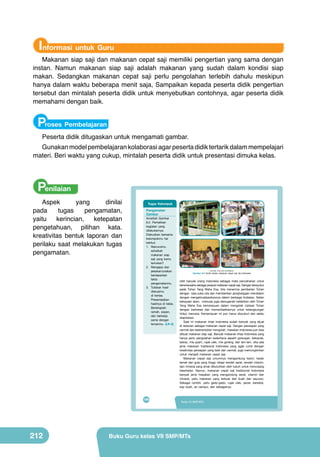 Informasi untuk Guru

Makanan siap saji dan makanan cepat saji memiliki pengertian yang sama dengan
instan. Namun makanan siap saji adalah makanan yang sudah dalam kondisi siap
makan. Sedangkan makanan cepat saji perlu pengolahan terlebih dahulu meskipun
hanya dalam waktu beberapa menit saja, Sampaikan kepada peserta didik pengertian
tersebut dan mintalah peserta didik untuk menyebutkan contohnya, agar peserta didik
memahami dengan baik.

Proses Pembelajaran

Peserta didik ditugaskan untuk mengamati gambar.

Gunakan model pembelajaran kolaborasi agar peserta didik tertarik dalam mempelajari
materi. Beri waktu yang cukup, mintalah peserta didik untuk presentasi dimuka kelas.

Penilaian
Aspek
yang
dinilai
pada
tugas
pengamatan,
yaitu
kerincian,
ketepatan
pengetahuan, pilihan kata.
kreativitas bentuk laporan dan
perilaku saat melakukan tugas
pengamatan.

Tugas Kelompok

Peta Materi

Pengamatan
Gambar

Amatilah Gambar
8.2. Perhatikan
kegiatan yang
dilakukannya.
Diskusikan bersama
kelompokmu hal
berikut.
	
  
Pengolahan Makanan Cepat Saji dari
1. Menurutmu
Buah dan Sayuran
sehatkah
	
  
	
  
makanan siap
saji yang kamu
temukan?
2. Mengapa dan
Karakteristik
(Sumber: Dokumen Kemdikbud)
jelaskan/uraikan
Penyajian dan
Gambar 8.2 Amati aneka makanan cepat saji ala Indonesia
Teknik
Pengertian
Proses Pembuatan
(Jenis, manfaat,
berdasarkan
Kemasan
kandungan)
fakta
	
  
oleh banyak orang Indonesia sebagai mata pencaharian untuk
pengamatanmu.
berwirausaha sebagai penjual makanan cepat saji. Dengan bersyukur
3. Tuliskan hasil
pada Tuhan Yang Maha Esa, kita menerima pemberian Tuhan
diskusimu
dengan rasa suka cita dan memberikan penghargaan mendalam
di kertas.
dengan mengaktualisasikannya dalam berbagai tindakan. Selain
Presentasikan
kekayaan alam, manusia juga dianugerahi kelebihan oleh Tuhan
hasilnya di kelas.
Yang Maha Esa kemampuan dalam mengolah ciptaan Tuhan
Bersikaplah
dengan berkreasi dan memanfaatkannya untuk kelangsungan
ramah, sopan,
hidup manusia. Kemampuan ini pun harus disyukuri dan selalu
dan berkerja
diapresiasi.
sama dengan
Saat ini makanan khas Indonesia sudah banyak yang dijual
temanmu. (LK-2)
di
Tujuan Pembelajaran restoran sebagai makanan cepat saji. Dengan persiapan yang
cermat dan keterampilan mengolah, masakan Indonesia pun bisa
Setelah mempelajaridibuatVIII peserta didik mampu: makanan khas Indonesia yang
bab makanan siap saji. Banyak
1. menyatakan pendapat perlu pengolahan sederhana seperti gorengan, ketoprak,
tentang keragaman hasil pengolahan makanan cepat
hanya
saji buah dan sayuran sebagai ungkapan rasa bangga dan wujud rasa syukur
bakso, mie ayam, rujak ulek, mie goreng, dan lain-lain. Jika ada
kepada Tuhan serta bangsa Indonesia.
jenis makanan tradisional Indonesia yang agak rumit dengan
2. mengidentifikasi jenis, bahan, alat, dan proses makanan cepat saji buah
kreativitas di wilayah setempat berdasarkan rasa ingin tahu
dan sayuran yang terdapatpersiapan yang baik dan cermat, juga memungkinkan
untuk menjadi makanan cepat saji.
dan peduli lingkungan.
3. merancang olahanMakanan cepat saji umumnya mengandungberdasarkan
makanan cepat saji buah dan sayuran kalori, kadar
lemak dan gula yang tinggi, tetapi
orisinalitas ide yang jujur terhadap diri sendiri. rendah serat, rendah vitamin,
dan mineral yang amat dibutuhkan makanan untuk menunjang
4. membuat, menguji, dan mempresentasikan karya oleh tubuh cepat saji buah
dan sayuran di kesehatan. Namun, berdasarkan teknik dan prosedur yang
wilayah setempat makanan cepat saji tradisional Indonesia
tepat dengan disiplin dan tanggung jawab. mengandung serat, vitamin dan
banyak jenis masakan yang
mineral, yaitu makanan yang terbuat dari buah dan sayuran.
Sebagai contoh, yaitu gado-gado, rujak ulek, pecel, karedok,
sop buah, es campur, dan sebagainya.

192

196

212

VIII

PRAKARYA SMP/MTs Kelas 7
Kelas VII SMP/MTs

Buku Guru kelas VII SMP/MTs

 