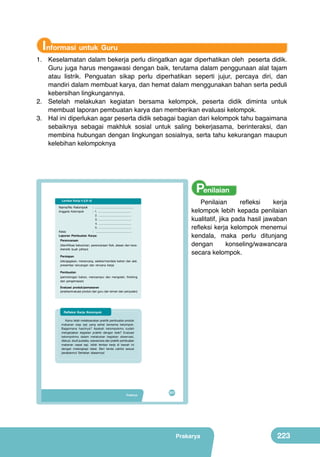 Informasi untuk Guru

1.	 Keselamatan dalam bekerja perlu diingatkan agar diperhatikan oleh peserta didik.
Guru juga harus mengawasi dengan baik, terutama dalam penggunaan alat tajam
atau listrik. Penguatan sikap perlu diperhatikan seperti jujur, percaya diri, dan
mandiri dalam membuat karya, dan hemat dalam menggunakan bahan serta peduli
kebersihan lingkungannya.
2.	 Setelah melakukan kegiatan bersama kelompok, peserta didik diminta untuk
membuat laporan pembuatan karya dan memberikan evaluasi kelompok.
3.	 Hal ini diperlukan agar peserta didik sebagai bagian dari kelompok tahu bagaimana
sebaiknya sebagai makhluk sosial untuk saling bekerjasama, berinteraksi, dan
membina hubungan dengan lingkungan sosialnya, serta tahu kekurangan maupun
kelebihan kelompoknya

Bab

VIII

Lembar Kerja 4 (LK-4)

Nama/No Kelompok
Anggota Kelompok

Penilaian

Pengolahan Pangan
Makanan Cepat Saji
yang Sehat dari Buah
dan Sayur

: ……………………………….

: 1. …………………………….
2. …………………………….
3. …………………………….
4. …………………………….
5. …………………………….
Kelas
: ……………………………….
Laporan Pembuatan Karya:
Perencanaan

(Identifikasi kebutuhan, perencanaan fisik, alasan dan karakteristik buah pilihan)
	
  
Persiapan

	
  

(ide/gagasan, merancang, seleksi/mendata bahan dan alat,
presentasi rancangan dan rencana kerja)
Pembuatan

Evaluasi produk/pemasaran 	
  
(analisa/evaluasi produk dari guru dan teman dan penjualan)

(pemotongan bahan, mencampur dan mengolah, finishing
dan pengemasan)
	
  

Refleksi Kerja Kelompok
Kamu telah melaksanakan praktik pembuatan produk
	
  
makanan siap saji yang sehat bersama kelompok.
	
  
Bagaimana hasilnya? Apakah kelompokmu sudah
	
   praktik dengan baik? Evaluasi
mengerjakan kegiatan
kelompokmu dalam melakukan kegiatan observasi,
diskusi, studi pustaka, wawancara dan praktik pembuatan
makanan cepat saji. Isilah lembar kerja di bawah ini
dengan melengkapi tabel. Beri tanda ceklist sesuai
jawabanmu! Sertakan alasannya!

Perhatikan
judul dan
gambar 8.1 di
samping. Apa
yang terlintas
di pikiranmu?
Kenalkah
kamu dengan
makanan dan
minuman
tersebut?
Apakah
kamu pernah
memakannya
dan sukakah
dengan
makanan dan
minuman
tersebut? Cari
tahu sejarah
makanan cepat
saji? Tuliskan
pendapat dan
kesanmu di
kertas.

Penilaian
refleksi
kerja
kelompok lebih kepada penilaian
kualitatif, jika pada hasil jawaban
refleksi kerja kelompok menemui
kendala, maka perlu ditunjang
dengan
konseling/wawancara
secara kelompok.

(sumber kiri kanan, atas bawah : Dok.Kemdikbud, google.co.id)

Gambar 8.1 Aneka makanan cepat saji

Prakarya
Pengolahan

207
193

Prakarya

223

 