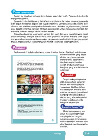 Proses Pembelajaran

Bagian ini disajikan berbagai jenis bahan sayur dan buah. Peserta didik diminta
mengamati gambar.
Bawalah contoh kulit bawang, batok/tempurung kelapa dan sabut kelapa agar peserta
didik dapat merasakan seperti apa wujud limbahnya. Sampaikan kepada peserta didik
di mana saja kita bisa mendapatkan limbah tersebut. Jelaskan bagaimana mengolahnya
agar dapat bermanfaat kembali. Mintalah peserta didik untuk menjelaskan kembali dan
membuat tahapan bekerja dalam catatan mereka.
Diskusikan bersama, jenis bahan pangan dari buah dan sayur mana lagi yang dapat
diolah limbahnya menjadi bahan baku untuk produksi kerajinan. Peserta didik dapat
menyampaikan pengalaman berdasarkan yang pernah mereka lihat di lingkungan tempat
tinggal. Ingatkan untuk selalu menyukuri nikmat Tuhan atas keberagaman ini.

Pengayaan
Berikan contoh limbah nabati yang umum di setiap daerah. Gali lebih jauh tentang
bahan nabati lain yang dapat
diolah, yang belum pernah
mereka temui sebelumnya.
yang banyak. Bersama temanmu, mulailah memanfaatkan limbah
nabati yang ada di lingkunganmu.
Manfaatkan gambar dan
Beberapa sayuran hasil samping dari olahan bahan pangan
nabati buah dan sayuran yang masih bisa dimanfaatkan sebagai
contoh produk bahan baku
benda kerajinan di antaranya kulit jagung, pelepah pisang, batok
kelapa dan buah kelapa, kulit buah lontar, kulit buah jeruk bali, kulit
kerajinan yang ada dari daerah
buah kluwek, kulit daun bawang, kulit buah melinjo, dan lain-lain.
Kamu dapat mengidentifikasi jenis hasil samping dari bahan buah
setempat.
dan sayuran yang bisa diolah kembali.

Remedial

Tanyakan kepada peserta
didik tentang hasil samping/
limbah dari olahan pangan
yang dapat dijadikan bahan
baku kerajinan. Peserta didik
minimal harus menguasai hasil
samping/ limbah dari bahan
olahan yang ada pada gambar.
Fungsinya sebagai benda
kerajinan seperti apa.

(Sumber: Dokumen Kemdikbud)

Gambar 9.1 Aneka jenis hasil samping dari bahan nabati

Tugas
Amati Gambar 9.1!
Jenis hasil samping dari bahan nabati(buah dan sayuran) sangat banyak terdapat di lingkunganmu.Sebutkan apa saja yang
belum ada pada penjelasan tersebut.
Apa manfaatnya?
Apa kesan yang kamu dapatkan terhadap hasil alam ciptaan
Tuhan tersebut?
Ungkapkan pendapatmu, tuliskan dalam selembar kertas,
sampaikan dalam pembelajaran.

Prakarya

I nteraksi Orang Tua

213

Minta bantuan orang tua
untuk mencari limbah/hasil
samping olahan pangan
nabati yang ada di rumah dan
daerah setempat. Peserta didik
diminta untuk membawanya ke
sekolah.
Prakarya

229

 
