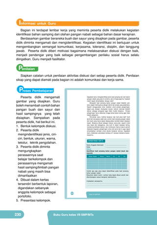Informasi untuk Guru
Bagian ini terdapat lembar kerja yang meminta peserta didik melakukan kegiatan
identifikasi bahan samping dari olahan pangan nabati sebagai bahan dasar kerajinan.
Berdasarkan gambar beraneka buah dan sayur yang disajikan pada gambar, peserta
didik diminta mengamati dan mengidentifikasi. Kegiatan identifikasi ini bertujuan untuk
mengembangkan semangat komunikasi, kerjasama, toleransi, disiplin, dan tanggung
jawab. Peserta didik diberi motivasi bagaimana melaksanakan diskusi dengan baik,
menjadi pendengar yang baik sebagai pengembangan perilaku sosial harus selalu
diingatkan. Guru menjadi fasilitator.

Penilaian
Siapkan catatan untuk penilaian aktivitas diskusi dari setiap peserta didik. Penilaian
sikap yang dapat diamati pada bagian ini adalah komunikasi dan kerja sama.

Proses Pembelajaran
Peserta didik mengamati
gambar yang disajikan. Guru
boleh menambah contoh bahan
pangan buah dan sayur dan
hasil sampingnya yang telah
disiapkan. Sampaikan pada
peserta didik, hal berikut ini.
1.	 Bentuk kelompok diskusi.
2.	 Peserta didik
mengindentifikasi jenis, ciriciri, bentuk, ukuran, warna,
tekstur, teknik pengolahan.
3.	 Peserta didik diminta
mengungkapkan
perasaannya saat
belajar berkelompok dan
perasaannya mengamati
hasil samping/limbah pangan
nabati yang masih bisa
dimanfaatkan
4.	 Dibuat dalam kertas
tersendiri berbentuk laporan,
digandakan sebanyak
anggota kelompok sebagai
portofolio.
5.	 Presentasi kelompok.

230

Dapatkah kamu mengidentifikasi jenis hasil samping lain dari bahan
pangan nabati yang ada di rumahmu dan di lingkunganmu? Apakah
masih dapat dimanfaatkan dengan baik?
Mengolah hasil samping bahan pangan nabati tidaklah sulit,
kamu dapat membuatnya dengan teknik dan proses yang sederhana.
Seperti menggunakan sinar matahari untuk proses pengeringan,
dapat pula dengan dicelupkan larutan natrium benzoat terlebih
dahulu sebagai pengawet agar tidak mudah berjamur. Proses
pengeringan harus dilakukan hingga benar-benar kering agar tidak
terjadi pelapukan.
Pernahkah kamu melihat kerajinan dari kulit jeruk bali? Kulit
jeruk bali merupakan salah satu contoh hasil samping pangan nabati
dari buah yang hanya dapat dipergunakan kembali dalam keadaan
basah. Biasanya dibuat sebagai mainan anak-anak, seperti mobil
atau kapal dan sebagainya. Jika kulit ini dalam keadaan kering,
cenderung kelihatan keriput, dan membusuk. Namun belum pernah
dilakukan kegiatan pengeringan untuk kulit jeruk bali ini agar dapat
dimanfaatkan kembali untuk benda kerajinan lainnya. Dapatkah
kamu melakukan percobaan tentang ini? Lakukan bersama kawankawanmu.
Lembar Kerja-1 (LK-1)
Nama Anggota Kelompok
Kelas
Diskusi

: ...................................................
: ...................................................

Identifikasi hasil samping bahan pangan nabati (buah dan
sayuran).
Bahan Nabati

Tekstur

Warna

Dst

Dst

Dst

Carilah apa saja yang dapat diidentifikasi pada hasil samping
bahan pangan nabati.
Masukkan dalam kolom. Lembar kerja dapat dibuat sendiri dan
dikembangkan sesuai keinginan kelompokmu.
Ungkapkan perasaanmu
.............................................................................................................................................
.............................................................................................................................................

214

Kelas VII SMP/MTs

Buku Guru kelas VII SMP/MTs

 