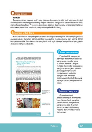 K onsep Umum
Faktual
Bawang merah, bawang putih, dan bawang bombay memiliki kulit luar yang tingkat
kekeringannya lebih tinggi dibanding bagian umbinya. Pengolahan bahan limbah ini tidak
memerlukan kesulitan. Prosesnya dicuci dan dijemur dalam waktu singkat agar kotoran
dan bekas pupuk dan pestisida yang menempel di kulit hilang.

Informasi untuk Guru

Pada halaman ini disajikan pembahasan tentang cara mengolah hasil samping bahan
pangan nabati. Gunakan contoh-contoh yang paling mudah ditemui dan sering dilihat
oleh peserta didik. Baru kemudian yang lebih jauh lagi, sebagai pengetahuan yang perlu
diketahui oleh peserta didik.

Proses Pembelajaran
Peserta didik mengamati
berbagai macam kulit bawang
yang sering mereka temui
di rumah mereka. Dengan
metode dan model pebelajaran
yang menyenangkan, peserta
didik dapat memahami
pembelajaran materi ini
dengan baik. Ambillah
beberapa contoh kulir bawang
sebagai bahan pengamatan di
kelas.

Di bawah ini akan dijelaskan beberapa cara mengolah kulit buah
dan sayuran sebagai hasil samping pangan nabati yang dapat diolah
dan dapat bertahan jika disimpan dalam jangka waktu yang lama.

B. Cara Mengolah Hasil Samping
Bahan Pangan Nabati
1. Kulit Bawang

Kulit bawang adalah hasil samping yang banyak ditemui setiap
hari. Limbah kulit bawang dapat kamu kumpulkan untuk diolah
menjadi benda kerajinan yang menarik. Apa saja yang dapat
dihasilkan dari kulit bawang? Warna kulit bawang bervariasi, ada
yang merah, putih, dan ada yang oranye/cokelat. Tentunya dihasilkan
dari bawang merah, bawang putih dan bawang bombai. Dari kulit
bawang dapat dibuat berbagai karya seni dan kerajinan seperti
bunga, lukisan mozaik, dan dapat pula pelengkap karya unik lainnya.
Mengolah kulit bawang tidaklah sulit. Kamu hanya tinggal
menjemurnya di panas matahari dan tidak membutuhkan waktu
yang lama karena kulit bawang sudah kondisi kering. Simpan dalam
kemasan tertutup agar dapat digunakan dalam jangka waktu yang
lama.

I nteraksi Orang Tua

(Sumber: Dokumen Kemdikbud) http://
iqmaltahir.wordpress.com,

Proses pengeringan menggunakan sinar matahari dan pengemasannya
menggunakan plastik.

Gambar. 9.2 Limbah kulit
bawang merah, bombai, dan
bawang putih

(Sumber: Dokumen Kemdikbud)

Gambar. 9.3. Proses pengeringan
bawang merah, putih dan bombai

Prakarya

215

Orang tua dapat
dilibatkan dengan membantu
menyiapkan hasil samping
bahan olahan pangan nabti
yang sering ada di rumah,
seperti aneka kulit bawang.
Peserta didik membawanya
dari rumah.

Prakarya

231

 