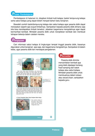 Proses Pembelajaran
Pembelajaran di halaman ini, disajikan limbah kulit kelapa; batok/ tempurung kelapa
serta sabut kelapa yang dapat diolah menjadi bahan baku kerajinan.
Bawalah contoh batok/tempurung kelapa dan sabut kelapa agar peserta didik dapat
merasakan seperti apa wujud limbahnya. Sampaikan kepada peserta didik dimana saja
kita bisa mendapatkan limbah tersebut. Jelaskan bagaimana mengolahnya agar dapat
bermanfaat kembali. Mintalah peserta didik untuk menjelskan kembali dan membuat
tahapan bekerja dalam catatan mereka.

Pengayaan
Cari informasi sabut kelapa di lingkungan tempat tinggal peserta didik, biasanya
digunakan untuk kerajinan apa saja, dan bagaimana mengolahnya. Sampaikan di dalam
kelas, agar peserta didik lain mendapat pengalaman.

(Sumber: http://
dinomarket.com
& http://elsafta.
wordpress.com)

	
  

Gambar. 9.5
Mesin pemotong
kelapa dan
pengupas sabut
kelapa

(Sumber: http://
sejarah-hidup-saya.
blogspot.com;
http://alatpertanian.
indonetwork.co.id)

Remedial

	
  

Gambar. 9.6
Mesin pengupas
sabut dan mesin
pemecah batok/
tempurung
kelapa dengan
mesin

Agar limbah kelapa dapat dimanfaatkan, perlu kehati-hatian
dalam mengupas buah kelapa. Jika limbah kelapa, yaitu batok
dan sabut tidak terkupas dengan baik, tidak dapat dimanfaatkan
	
  
sebagai bahan baku atau bahan dasar pembuatan kerajinan.
(Sumber: briquettesindo.wordpress.com,
www.mypangandaran.com)

Gambar. 9.7 Batok kelapa
yang sudah pecah dan sabut
kelapa

Peserta didik diminta
menceritakan kembali apa
yang telah dipelajari tentang
hasil samping dari batok
kelapa atau sabut kelapa.
Mintalah peserta didik untuk
membuatnya dalam tulisan
atau secara lisan, sampaikan
kepada guru.

Batok kelapa yang sudah pecah tidak beraturan akan sulit dibuat
benda kerajinan. Biasanya jika sudah pecah tidak beraturan, batok
	
  
kelapa hanya dimanfaatkan menjadi arang tempurung kelapa untuk
pengolahan pangan. Umumnya, pengolahan pangan dengan bahan
bakar arang tempurung kelapa akan lebih harum dan makanan
terasa lebih nikmat.
a. Proses Pengolahan Bahan Dasar Kerajinan Batok Kelapa
1) Sisa serabut kelapa di
permukaan batok kelapa
hendaknya dibersihkan
secara hati-hati dengan
menggunakan pisau.

	
  

(Sumber:http://xmantankasay.
wordpress.com)

Prakarya

217

Prakarya

233

 