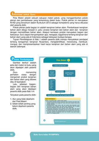 Informasi untuk Guru

Peta Materi adalah sebuah cakupan materi pokok, yang menggambarkan pokok
pikiran dari pembahasan yang terkandung dalam buku. Pokok pikiran ini merupakan
KI-KD yang tercantum dalam Kurikulum 2013 sebagai kompetensi yang harus dikuasai
oleh peserta didik.
Pokok pikiran pada bagian ini adalah kerajinan bahan alam. Pembahasan kerajinan
bahan alam dibagi menjadi 2, yaitu: produk kerajinan dari bahan alam dan kerajinan
dengan memodifikasi bahan alam. Adapun kemasan produk merupakan bagian dari
keduanya. Guru dapat menyampaikan apa, mengapa, bagaimana tentang kerajinan dari
bahan alam yang ada di Indonesia sebagai kekayaan budaya bangsa.
Tujuan Pembelajaran di Bab 1 adalah peserta didik mampu menyatakan pendapat
tentang keragaman kerajinan Nusantara, mengidentifikasi, merancang, membuat,
menguji, dan mempresentasikan hasil karya kerajinan dari bahan alam yang ada di
daerah setempat.

Proses Pembelajaran

Peta Materi I

Gambar berikut adalah
peta dari materi isi buku yang
akan dipelajari oleh peserta
didik.
Guru
memancing
perhatian
siswa
dengan
mengamati produk kerajinan
dari bahan alam yang dibawa
atau di tayangkan.
Lalu, jelaskan bagianbagian dari kerajinan bahan
alam yang akan dipelajari
peserta didik pada Bab I ini.

Kerajinan dari Bahan Alam

Pembuatan
Produk
Kerajinan dari
Bahan Alam

1.
2.
3.
4.
5.
6.
7.
8.

Tanah Liat
Serat
Kayu
Bambu
Kulit
Logam
Batu
Rotan
Kemasan Produk

Tanyakan pada peserta didik:

Berdasarkan Teknik, Bahan, Alat, dan Prosedur Pembuatan

1.	Alur yang tidak dipahami
dari Peta Materi.
2.	Istilah-istilah penting yang
belum dipahami peserta
didik.

Tujuan Pembelajaran
Setelah mempelajari Bab I, peserta didik mampu:
1. menyatakan pendapat tentang keragaman karya kerajinan dari bahan alam
sebagai ungkapan rasa bangga dan wujud rasa syukur kepada Tuhan serta
bangsa Indonesia.
2. mengidentifikasi fungsi, bahan, alat, dan proses yang digunakan pada
pembuatan karya kerajinan dari bahan alam Nusantara dan di wilayah
setempat berdasarkan rasa ingin tahu dan peduli lingkungan.
3. merancang pembuatan karya kerajinan dari bahan alam dan karya
modifikasinya berdasarkan orisinalitas ide dan cita rasa estetis diri sendiri.
4. membuat, menguji, dan mempresentasikan karya kerajinan dari bahan alam
di wilayah setempat berdasarkan teknik dan prosedur yang tepat dengan
disiplin dan tanggung jawab.

2

18

Modifikasi Kerajinan
dengan Memadukan
Bahan Alam

PRAKARYA SMP/MTs Kelas 7

Buku Guru kelas VII SMP/MTs

 