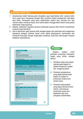 Informasi untuk Guru
1.	 Keselamatan dalam bekerja perlu diingatkan agar diperhatikan oleh peserta didik.
Guru juga harus mengawasi dengan baik, terutama dalam penggunaan alat tajam
atau listrik. Penguatan sikap perlu diperhatikan seperti jujur, percaya diri, dan
mandiri dalam membuat karya, dan hemat dalam menggunakan bahan serta peduli
kebersihan lingkungannya.
2.	 Setelah melakukan kegiatan bersama kelompok peserta didik diminta memberikan
evaluasi kerja kelompok.
3.	 Hal ini diperlukan agar peserta didik sebagai bagian dari kelompok tahu bagaimana
sebaiknya sebagai makhluk sosial untuk saling bekerjasama, berinteraksi dan
membina hubungan dengan lingkungan sosialnya, serta tahu kekurangan maupun
kelebihan kelompoknya

Penilaian
Kelompok
: ..……………………….……………………………………………............................……
Nama Anggota
: ..……………………….……………………………………………............................……
Kelas
: ..……………………….……………………………………………..........................……
Laporan Observasi/Study Pustaka
Nama makanan cepat saji daerahku : .........................................................................
Sejarah/asal usul makanan cepat saji tersebut: ...........................................................
.........................................................................................................................................
Tahapan pembuatannya :
Bahan
Alat
•
•
•
•
•
•
Proses Pembuatan
(Gambar dan tuliskan prosesnya)

Kemasan & Penyajian
(Gambar dan tuliskan bahan dan caranya)

Catatan hal khusus: (Tips, Keselamatan kerja, dll) .............................................................

Refleksi Kelompok
Kamu telah melaksanakan praktik pembuatan produk pengolahan hasil samping bahan
pangan nabati bersama kelompok. Bagaimana hasilnya? Evaluasilah kelompokmu dalam
melakukan kegiatan observasi, diskusi, studi pustaka, dan wawancara pembuatan hasil
samping bahan pangan nabati menjadi bahan dasar kerajianan Isilah lembar kerja di
bawah ini dengan melengkapi tabel. Beri tanda ceklist sesuai jawabanmu! Sertakan
alasannya!
Refleksi Kerja Kelompok

: ..................................................................................

Uraian

Baik

Cukup

Kurang

1.	 Penilaian sikap yang dapat
diamati pada bagian ini
adalah kerjasama, disiplin
dan tanggung jawab.
2.	 Penilaian pengetahuan
yang dapat diamati pada
bagian ini adalah isi
presentasi (materi) dan
lembar kerja.
3.	 Penilaian keterampilan
yang dapat diamati produk
olahan, kemampuan
presentasi (suara dan
kejelasan) dan cara
penyajian (sistematika).

Nama kelompok : ..................................................................................
Nama siswa

Siapkan
catatan
untuk
penilaian presentasi kelompok.
Aspek yang dinilai, sebagai
berikut.

Alasan

Perencanaan
Persiapan
Pelaksanaan
Pengamatan
Pelaporan
Kerja sama
Disiplin
Tanggung jawab
Tuliskan kesimpulanmu berdasarkan refleksi di atas! ......................................
.................................................................................................................................

Prakarya

223

Prakarya

239

 