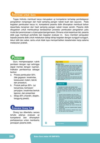 Informasi untuk Guru
Tugas Individu membuat karya merupakan uji kompetensi terhadap pembelajaran
pengolahan nonpangan dari hasil samping pangan nabati buah dan sayuran. Pada
kegiatan pembuatan karya ini, kompetensi peserta didik diharapkan membuat bahan
dasar/baku kerajinan dari hasil samping pangan nabati kreasi sendiri. Peserta didik
ditugaskan untuk membuatnya berdasarkan prosedur pembuatan pengolahan yaitu
mulai dari perencanaan s.d penyajian/pengemasan. Dimana untuk keperluan tsb, peserta
didik juga membuat portofolio dari kegiatan evaluasi ini. Guru memberi penguatan
kepada peserta didik untuk melakukan setiap tahap kegiatan dengan sungguh-sungguh,
tekun teliti dan sabar, serta untuk tidak lupa memperhatikan keselamatan kerja selama
melakukan praktek.

Penilaian

Guru mempersiapkan rubrik
penilaian dengan rapi sehingga
dapat menilai dengan nyaman.
Indikator penilaiannya sebagai
berikut.
a.	 Proses pembuatan 50%
(Ide gagasan, kreativitas,
kesesuaian materi, teknik
dan prosedur).
b.	 Produk jadinya 30% (uji
karya/rasa, kemasan/
penyajian, kreativitas bentuk
laporan, dan presentasi
c.	 Sikap 20% (mandiri, disiplin,
tanggung jawab).

Tugas Individu
Membuat Karya

1. Buatlah sebuah pengolahan hasil samping bahan pangan
nabati menjadi bahan baku kerajinan dengan menggunakan
bahan yang kamu temui di daerah tempat tinggalmu.
2. Ciptakan pengolahan bentuk lain dari hasil samping bahan
pangan nabati buah dan sayuran selain dari hal yang disebutkan di halaman depan.
3. Gunakan informasi dari hasil bedah buku sumber/referensi,
proses refleksi diri yang kamu dapatkan sebelumnya.
4. Perhatikan keselamatan kerja.
5. Buatlah kemasan sebagai karya untuk dipamerkan atau dijual.
6. Buatlah folder yang memuat seluruh tugas dan penemuanmu
dalam portofolio. (Lihat LK-3)

Refleksi Diri
Renungkan dan tuliskan pada selembar kertas!

Pembelajaran mengenai mengolah bahan non pangan
dari hasil samping olahan pangan nabati buah dan sayur
ungkapkan manfaat apa yang kamu rasakan, tentang hal
berikut.
1. Keunikan proses pengolahan yang kamu alami.
2. Belajar mandiri dan kelompok melalui sumber/referensi
bacaan tentang prngolahan bahan non pangan dari
buah dan sayuran yang sudah kamu lakukan bersama
kelompokmu.
3. Pengalaman ketika menciptakan pengolahan baru
(mulai dari perencanaan, persiapan, pembuatan dan
pameran/pemasaran) secara mandiri.
4. Kesulitan yang dihadapi saat mencari informasi dan
pengamatan.
5. Pembelajaran yang kamu dapatkan/rasakan sebagai
individu sosial.
6. Masukan dalam portofoliomu. Mintalah teman, orang
tua, dan gurumu untuk menilainya.

I nteraksi Orang Tua
Orang tua diberitahu secara
tertulis adanya evaluasi uji
kompetensi dan diharapkan
partisipasinya untuk membantu
persiapan peserta didik.

240

224

Kelas VII SMP/MTs

Buku Guru kelas VII SMP/MTs

 