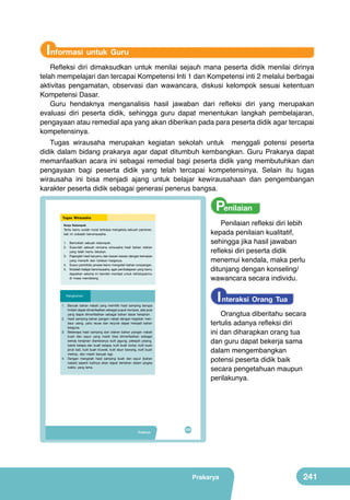 Informasi untuk Guru
Refleksi diri dimaksudkan untuk menilai sejauh mana peserta didik menilai dirinya
telah mempelajari dan tercapai Kompetensi Inti 1 dan Kompetensi inti 2 melalui berbagai
aktivitas pengamatan, observasi dan wawancara, diskusi kelompok sesuai ketentuan
Kompetensi Dasar.
Guru hendaknya menganalisis hasil jawaban dari refleksi diri yang merupakan
evaluasi diri peserta didik, sehingga guru dapat menentukan langkah pembelajaran,
pengayaan atau remedial apa yang akan diberikan pada para peserta didik agar tercapai
kompetensinya.

Tugas wirausaha merupakan kegiatan sekolah untuk menggali potensi peserta
didik dalam bidang prakarya agar dapat ditumbuh kembangkan. Guru Prakarya dapat
memanfaatkan acara ini sebagai remedial bagi peserta didik yang membutuhkan dan
pengayaan bagi peserta didik yang telah tercapai kompetensinya. Selain itu tugas
wirausaha ini bisa menjadi ajang untuk belajar kewirausahaan dan pengembangan
karakter peserta didik sebagai generasi penerus bangsa.

Penilaian

Tugas Wirausaha

Penilaian refleksi diri lebih
kepada penilaian kualitatif,
sehingga jika hasil jawaban
refleksi diri peserta didik
menemui kendala, maka perlu
ditunjang dengan konseling/
wawancara secara individu.

Kerja Kelompok

Tentu kamu sudah mulai terbiasa mengelola sebuah pameran,
kali ini cobalah berwirausaha.
1. Bentuklah sebuah kelompok.
2. Susunlah sebuah rencana wirausaha hasil bahan olahan
yang telah kamu lakukan.
3. Pajanglah hasil karyamu dan kawan-kawan dengan kemasan
yang menarik dan tuliskan harganya.
4. Susun portofolio proses kamu mengolah bahan nonpangan.
5. Mulailah belajar berwirausaha, agar pembelajaran yang kamu
dapatkan selama ini beroleh manfaat untuk kehidupanmu
di masa mendatang.

I nteraksi Orang Tua

Rangkuman
1. Banyak bahan nabati yang memiliki hasil samping berupa
limbah dapat dimanfaatkan sebagai pupuk kompos, ada pula
yang dapat dimanfaatkan sebagai bahan dasar kerajinan.
2. Hasil samping bahan pangan nabati dengan kegiatan mendaur ulang, yaitu reuse dan recycle dapat menjadi bahan
berguna.
3. Beberapa hasil samping dari olahan bahan pangan nabati
buah dan sayur yang masih bisa dimanfaatkan sebagai
benda kerajinan diantaranya kulit jagung, pelepah pisang,
batok kelapa dan buah kelapa, kulit buah lontar, kulit buah
jeruk bali, kulit buah kluwek, kulit daun bawang, kulit buah
melinjo, dan masih banyak lagi.
4. Dengan mengolah hasil samping buah dan sayur (bahan
nabati) seperti kulitnya akan dapat bertahan dalam jangka
waktu yang lama.

Prakarya

Orangtua diberitahu secara
tertulis adanya refleksi diri
ini dan diharapkan orang tua
dan guru dapat bekerja sama
dalam mengembangkan
potensi peserta didik baik
secara pengetahuan maupun
perilakunya.

225

Prakarya

241

 