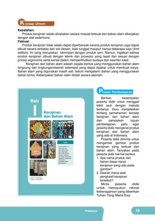 K onsep Umum
Kesalahan:
Produk kerajinan selalu diciptakan secara massal terbuat dari bahan alam dikerjakan
dengan alat sederhana.
Faktual:
Produk kerajinan tidak selalu dapat diperbanyak karena produk kerajinan juga dapat
dibuat secara terbatas dari sisi desain, baik tunggal maupun hanya beberapa saja (limit
edition). Ini yang merupakan kemiripan dengan produk seni. Namun, ingatkan bahwa
produk kerajinan dibuat dengan teknik dan prosedur yang tepat dan sesuai dengan
prinsip ergonomis serta kental dalam memperlihatkan budaya dan kearifan lokal.
Kerajinan dari bahan alam adalah segala bentuk yang menggunakan bahan alam
langsung dari lingkungan/daerah setempat yang dapat dipakai untuk membuat karya.
Bahan alam yang digunakan masih asli, belum mengalami olahan yang menggunakan
bahan kimia. Kebanyakan bahan alam diolah secara alamiah.

Proses Pembelajaran

Bab

I

Kerajinan
dari Bahan Alam

Tugas
Amati Gambar 1.1
Teliti lebih jauh,
jenis bahan alam
yang digunakan
dan fungsi produk
kerajinan tersebut.
Apa kesan yang kamu
dapatkan? Ungkapkan
pendapatmu,
sampaikan dalam
pembelajaran.

(Sumber: Dokumen Kemdikbud)

Gambar 1.1 Aneka produk
kerajinan dari bahan alam

Berikan
kesempatan
peserta didik untuk menggali
lebih jauh dengan metode
bertanya. Guru menjelaskan
tentang pemahaman konsep
kerajinan dari bahan alam
dan
sampaikan
tujuan
pembelajaran, yaitu, agar
peserta didik mengenal produk
kerajinan dari bahan alam
yang ada di Indonesia.
Peserta didik diminta untuk
mengamati gambar produk
kerajinan yang terbuat dari
bahan alam. Tanyakan pada
peserta didik hal-hal berikut.
1.	Apa nama produk dan
bahan dasar karya
kerajinan yang ada pada
gambar?
2.	Daerah mana asal
penghasil kerajinan
tersebut?
Minta
peserta
didik
untuk mensyukuri nikmat
keberagaman yang diberikan
Tuhan Yang Maha Esa.

Prakarya

19

 