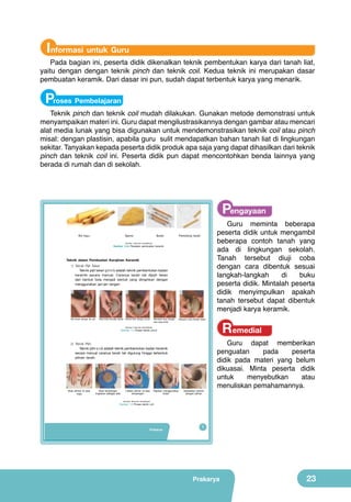 Informasi untuk Guru

Pada bagian ini, peserta didik dikenalkan teknik pembentukan karya dari tanah liat,
yaitu dengan dengan teknik pinch dan teknik coil. Kedua teknik ini merupakan dasar
pembuatan keramik. Dari dasar ini pun, sudah dapat terbentuk karya yang menarik.

Proses Pembelajaran

Teknik pinch dan teknik coil mudah dilakukan. Gunakan metode demonstrasi untuk
menyampaikan materi ini. Guru dapat mengilustrasikannya dengan gambar atau mencari
alat media lunak yang bisa digunakan untuk mendemonstrasikan teknik coil atau pinch
misal: dengan plastisin, apabila guru sulit mendapatkan bahan tanah liat di lingkungan
sekitar. Tanyakan kepada peserta didik produk apa saja yang dapat dihasilkan dari teknik
pinch dan teknik coil ini. Peserta didik pun dapat mencontohkan benda lainnya yang
berada di rumah dan di sekolah.

Pengayaan

Rol kayu

Spons

Butsir

Guru meminta beberapa
peserta didik untuk mengambil
beberapa contoh tanah yang
ada di lingkungan sekolah.
Tanah tersebut diuji coba
dengan cara dibentuk sesuai
langkah-langkah
di
buku
peserta didik. Mintalah peserta
didik menyimpulkan apakah
tanah tersebut dapat dibentuk
menjadi karya keramik.

Pemotong tanah

(Sumber: Dokumen Kemdikbud)

Gambar 1.4.b Peralatan pembuatan keramik

Teknik dalam Pembuatan Kerajinan Keramik
1) Teknik Pijit Tekan
Teknik pijit tekan (pinch) adalah teknik pembentukan badan
keramik secara manual. Caranya tanah liat dipijit tekan
dari bentuk bola menjadi bentuk yang diinginkan dengan
menggunakan jari-jari tangan.

Pijit tanah dengan ibu jari

Tekan tanah kemudian diputar

Bentuk leher dengan ibu jari

Membuat tutup dengan
cara yang sama

Mengukur tutup dengan badan

(Sumber: Dokumen Kemdikbud)

Gambar 1.5 Proses teknik pinch

2) Teknik Pilin
Teknik pilin (coil) adalah teknik pembentukan badan keramik
secara manual caranya tanah liat digulung hingga terbentuk
pilinan tanah.

Buat pilinan di atas
meja

Buat lempengan
lingkaran sebagai alas

Lilitkan pilinan di atas
lempengan

Rapikan menggunakan
butsir

Selesaikan bentuk
dengan pilinan

Remedial

Guru dapat memberikan
penguatan
pada
peserta
didik pada materi yang belum
dikuasai. Minta peserta didik
untuk
menyebutkan
atau
menuliskan pemahamannya.

(Sumber: Dokumen Kemdikbud)

Gambar 1.6 Proses teknik coil

Prakarya

7

Prakarya

23

 