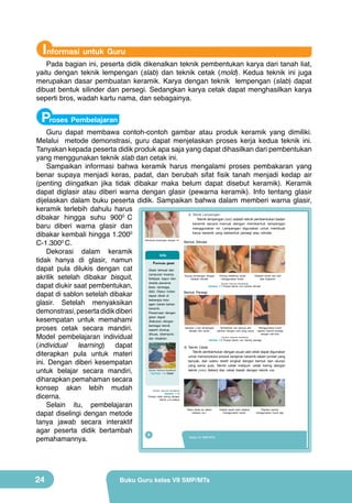 Informasi untuk Guru

Pada bagian ini, peserta didik dikenalkan teknik pembentukan karya dari tanah liat,
yaitu dengan teknik lempengan (slab) dan teknik cetak (mold). Kedua teknik ini juga
merupakan dasar pembuatan keramik. Karya dengan teknik lempengan (slab) dapat
dibuat bentuk silinder dan persegi. Sedangkan karya cetak dapat menghasilkan karya
seperti bros, wadah kartu nama, dan sebagainya.

Proses Pembelajaran

Guru dapat membawa contoh-contoh gambar atau produk keramik yang dimiliki.
Melalui metode demonstrasi, guru dapat menjelaskan proses kerja kedua teknik ini.
Tanyakan kepada peserta didik produk apa saja yang dapat dihasilkan dari pembentukan
yang menggunakan teknik slab dan cetak ini.
Sampaikan informasi bahwa keramik harus mengalami proses pembakaran yang
benar supaya menjadi keras, padat, dan berubah sifat fisik tanah menjadi kedap air
(penting diingatkan jika tidak dibakar maka belum dapat disebut keramik). Keramik
dapat diglasir atau diberi warna dengan glasir (pewarna keramik). Info tentang glasir
dijelaskan dalam buku peserta didik. Sampaikan bahwa dalam memberi warna glasir,
keramik terlebih dahulu harus
3) Teknik Lempengan
dibakar hingga suhu 9000 C
Teknik lempengan (slab) adalah teknik pembentukan badan
keramik secara manual dengan membentuk lempengan
baru diberi warna glasir dan
menggunakan rol. Lempengan digunakan untuk membuat
karya keramik yang berbentuk persegi atau silinder.
dibakar kembali hingga 1.2000
0
Bentuk Silinder
C-1.300 C.
Dekorasi dalam keramik
Info
tidak hanya di glasir, namun
Formula glasir
dapat pula dilukis dengan cat
Glasir terbuat dari
campuran kwarsa,
akrilik setelah dibakar bisquit,
feldspar, kapur dan
oksida pewarna
dapat diukir saat pembentukan,
(besi, tembaga,
dsb). Glasur instan
Bentuk Persegi
dapat di sablon setelah dibakar
dapat dibeli di
beberapa toko
glasir. Setelah menyaksikan
agen bahan-bahan
keramik.
demonstrasi, peserta didik diberi
Pewarnaan dengan
glasir dapat
kesempatan untuk memahami
dilakukan dengan
berbagai teknik
proses cetak secara mandiri.
seperti dicelup,
dikuas, disemprot,
Model pembelajaran individual
dan disablon.
(individual learning) dapat
4) Teknik Cetak
Teknik pembentukan dengan acuan alat cetak dapat digunakan
diterapkan pula untuk materi
untuk memproduksi produk kerajinan keramik dalam jumlah yang
banyak, dan waktu relatif singkat dengan bentuk dan ukuran
ini. Dengan diberi kesempatan
yang sama pula. Teknik cetak meliputi: cetak kering dengan
teknik press (tekan) dan cetak basah dengan teknik cor.
untuk belajar secara mandiri,
diharapkan pemahaman secara
konsep akan lebih mudah
dicerna.
Selain itu, pembelajaran
dapat diselingi dengan metode
tanya jawab secara interaktif
agar peserta didik bertambah
8
Kelas VII SMP/MTs
pemahamannya.
Membuat lempengan dengan rol

Gulung lempengan dengan
cetakan silinder.

Potong kelebihan tanah
menggunakan butsir.

Ratakan tanah dan beri
alas lingkaran.

(Sumber: Dokumen Kemdikbud)

Gambar 1.7 Proses teknik slab bentuk silinder

Satukan 3 sisi lempengan
dengan lem tanah.

Tambahkan sisi lainnya dan
satukan dengan cara yang sama.

Menggunakan butsir
rapikan bentuk persegi
dengan hati-hati.

(Sumber: Dokumen Kemdikbud)

Gambar 1.8 Proses teknik slab bentuk persegi

(Sumber: Dokumen Kemdikbud)

Gambar 1.9 Glasir

(Sumber: Dokumen Kemdikbud)

Gambar 1.10
Proses cetak kering dengan
teknik press/tekan

Tekan tanah ke dalam
cetakan gips.

24

Buku Guru kelas VII SMP/MTs

Angkat tanah hasil cetakan
menggunakan tanah.

Rapikan bentuk
menggunakan tusuk gigi.

 