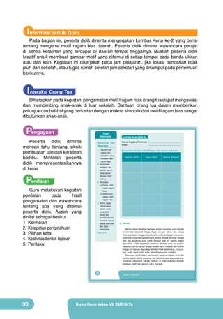 Informasi untuk Guru

Pada bagian ini, peserta didik diminta mengerjakan Lembar Kerja ke-2 yang berisi
tentang mengenal motif ragam hias daerah. Peserta didik diminta wawancara perajin
di sentra kerajinan yang terdapat di daerah tempat tinggalnya. Buatlah peserta didik
kreatif untuk membuat gambar motif yang ditemui di setiap tempat pada benda ukiran
atau dari kain. Kegiatan ini dikerjakan pada jam pelajaran, jika lokasi pencarian tidak
jauh dari sekolah, atau tugas rumah setelah jam sekolah yang dikumpul pada pertemuan
berikutnya.

I nteraksi Orang Tua

Diharapkan pada kegiatan pengamatan motif/ragam hias orang tua dapat mengawasi
dan membimbing anak-anak di luar sekolah. Bantuan orang tua dalam memberikan
petunjuk dan hal-hal yang berkaitan dengan makna simbolik dari motif/ragam hias sangat
dibutuhkan anak-anak.

Pengayaan
Peserta didik diminta
mencari tahu tentang teknik
pembuatan lain dari kerajinan
bambu. Mintalah peserta
didik mempresentasikannya
di kelas

Penilaian

Tugas
Kelompok

Nama Anggota Kelompok : .....................................................
Kelas
: .....................................................

1. Carilah motif
ragam hias

Mengamati Berbagai Motif/Ragam Hias Daerah Setempat

daerahmu yang
terdapat pada
ukiran kayu.

Gambar Motif

Nama Motif

Makna Simbolik

2. Gambarlah
motifnya dan

berilah warna
yang sesuai
dengan motif
aslinya.

Guru melakukan kegiatan
penilaian
pada
hasil
pengamatan dan wawancara
tentang apa yang ditemui
peserta didik. Aspek yang
dinilai sebagai berikut.
1.	Kerincian
2.	 Ketepatan pengetahuan
3.	Pilihan kata
4.	 Keativitas bentuk laporan
5.	Perilaku

3. Tanyakan:
a. Nama motif

setiap ragam
hias.
b. Makna dari
setiap motif
ragam hias.

4. Kamu dapat

membuatnya
dalam kertas
yang lebih

besar dan
buatlah dengan
menarik. Kolom

dapat ditambah
jika tidak
mencukupi.
Lihat LK-2.

14

30

Lembar Kerja 2 (LK-2)

Observasi dan
Wawancara

d. Bambu
Bambu dapat dijadikan berbagai produk kerajinan yang bernilai
estetis dan ekonomi tinggi. Sejak ratusan tahun lalu, orang
Indonesia telah menggunakan bambu untuk berbagai kebutuhan,
mulai dari yang paling sederhana seperti tempat jemuran hingga
tikar dan anyaman yang rumit. Sampai saat ini, bambu masih
digunakan untuk keperluan tersebut. Bahkan saat ini, produk
kerajinan bambu tampil dengan desain lebih menarik dan artistik
hingga kini banyak digunakan di hotel-hotel berbintang, cottages,
spa, butik, bank, toko serta interior bangunan modern.
Beberapa teknik dalam pembuatan kerajinan bahan alam dari
bambu adalah teknik anyaman dan teknik tempel atau sambung.
Anyaman Indonesia sangat dikenal di mancanegara dengan
berbagai motif dan bentuk yang menarik.

Kelas VII SMP/MTs

Buku Guru kelas VII SMP/MTs

 