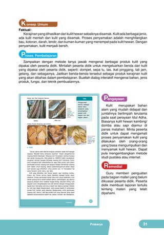 K onsep Umum

Faktual:
Kerajinan yang dihasilkan dari kulit hewan sebaiknya disamak. Kulit ada berbagai jenis,
ada kulit mentah dan kulit yang disamak. Proses penyamakan adalah menghilangkan
bau, kotoran, darah, lendir, dan kuman-kuman yang menempel pada kulit hewan. Dengan
penyamakan, kulit menjadi bersih.

Proses Pembelajaran

Sampaikan dengan metode tanya jawab mengenai berbagai produk kulit yang
dipakai oleh peserta didik. Mintalah peserta didik untuk mengeluarkan benda dari kulit
yang dipakai oleh peserta didik, seperti: dompet, sepa tu, tas, ikat pinggang, tali jam,
gelang, dan sebagainya. Jadikan benda-benda tersebut sebagai produk kerajinan kulit
yang akan dibahas dalam pembelajaran. Buatlah dialog interaktif mengenai bahan, jenis
produk, fungsi, dan teknik pembuatannya.

Bahan dan Alat Kerajinan Bambu

(Sumber:
Dokumen
Kemdikbud)

Gambar 1.25
Bahan dan
alat kerajinan
bambu
Bambu

Pengayaan

Info
Penggunaan
bambu sebagai
bahan baku
kerajinan yang
dimanfaatkan
adalah kulit
bagian luar dan
bagian dalam.

Pisau raut

Aneka Produk Kerajinan dari Bambu

(Sumber: Dokumen
Kemdikbud)

Gambar 1.26
Aneka produk
kerajinan dari
bambu

e. Kulit
Zaman dahulu telah dikenal kerajinan berbahan dasar kulit sebagai
wayang. Tahukah kamu kerajinan wayang? Dalam pengertiannya
wayang berarti bayangan. Wayang kulit merupakan warisan budaya
dari nenek moyang kita. Oleh sebab itu, UNESCO telah menetapkan
anugerah warisan bangsa terhadap wayang kulit Indonesia. Kamu
perlu mengenal dan melestarikannya, agar tidak punah, baik dalam
pembuatan produk wayang kulit ataupun belajar memainkan wayang
kulit. Selain untuk wayang, dalam perkembangannya bahan dasar
kulit banyak juga dihasilkan untuk produk lain. Ini merupakan hal
yang menarik untuk kamu cari tahu.
Kulit yang dihasilkan dari hewan seperti: sapi, kambing, kerbau,
buaya, dan hewan lainnya dapat dijadikan sebagai bahan dasar
kerajinan. Proses pembuatan bahan baku kulit cukup sederhana. Kulit
hewan potong dicuci bersih terlebih dahulu, direntangkan, lalu dijemur
langsung dengan sinar matahari hingga kering. Sesudah kering, kulit
digosok untuk menghilangkan bulu dan kotoran dengan menggunakan
kapak kecil. Kemudian kulit dicuci bersih dan dijemur kembali. Setelah
itu, kulit baru dapat dipergunakan. Jenis proses seperti ini dinamakan
proses kulit mentah yang biasanya dipergunakan untuk pembuatan
wayang kulit. Namun, ada lagi proses kulit yang disamak yang dapat
dijadikan benda kerajinan seperti tas, sepatu, dompet, dan sebagainya.

Prakarya

Kulit
merupakan bahan
alam yang mudah didapat dan
jumlahnya berlimpah terutama
pada saat perayaan Idul Adha.
Biasanya kulit hewan kambing/
domba atau sapi dijemur di
panas matahari. Minta peserta
didik untuk dapat mengamati
proses penyamakan kulit yang
dilakukan oleh orang-orang
yang biasa mengumpulkan dan
menyamak kulit hewan. Dapat
pula mengembangkan metode
studi pustaka atau internet.

Remedial

Guru memberi penguatan
pada bagian materi yang belum
dikuasai peserta didik. Peserta
didik membuat laporan tertulis
tentang materi yang telah
dipahami.
15

Prakarya

31

 