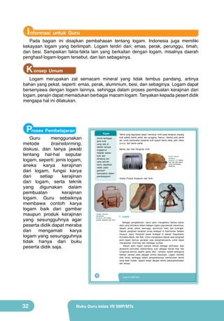 Informasi untuk Guru

Pada bagian ini disajikan pembahasan tentang logam. Indonesia juga memiliki
kekayaan logam yang berlimpah. Logam terdiri dari; emas, perak, perunggu, timah,
dan besi. Sampaikan fakta-fakta lain yang berkaitan dengan logam, misalnya daerah
penghasil logam-logam tersebut, dan lain sebagainya.

K onsep Umum

Logam merupakan zat semacam mineral yang tidak tembus pandang, artinya
bahan yang pekat, seperti: emas, perak, aluminium, besi, dan sebaginya. Logam dapat
bersenyawa dengan logam lainnya, sehingga dalam proses pembuatan kerajinan dari
logam, perajin dapat memadukan berbagai macam logam. Tanyakan kepada pesert didik
mengapa hal ini dilakukan.

Proses Pembelajaran

Guru
menggunakan
metode
brainstorming,
diskusi, dan tanya jawab
tentang hal-hal seputar
logam, seperti: jenis logam,
aneka
karya
kerajinan
dari logam, fungsi karya
dari
setiap
kerajinan
dari logam, serta teknik
yang digunakan dalam
pembuatan
kerajinan
logam. Guru sebaiknya
membawa contoh karya
logam baik dari gambar
maupun produk kerajinan
yang sesungguhnya agar
peserta didik dapat meraba
dan
mengamati
karya
logam yang sesungguhnya
tidak hanya dari buku
peserta didik saja.

Tugas
Amati berbagai
jenis kulit
yang ada di
sekitar tempat
tinggalmu!
Adakah bahan
kulit dari
binatang lain
yang pernah
kamu dapatkan
selain pada
gambar?
Sampaikan dalam
pembelajaran!

(sumber: Dokumen
Kemdikbud)

Gambar 1.28 Aneka
produk kerajinan dari kulit

16

32

Teknik yang digunakan dalam membuat motif pada kerajinan wayang
kulit adalah teknik pahat dan sungging. Namun, dikenal pula teknik
lain untuk pembuatan kerajinan kulit seperti teknik rekat, jahit, tekan
(press), dan teknik pahat.
Bahan dan Alat Kerajinan Kulit
(Sumber: Dokumen
Kemdikbud)

Gambar 1.27 Bahan
kulit dan alat pahat
untuk pembuatan
kerajinan.

Aneka Produk Kerajinan dari Kulit

f. Logam
Sebagai pengetahuan, kamu perlu mengetahui bahwa bahan
alam yang termasuk dalam kategori logam juga banyak macamnya,
seperti: emas, perak, perunggu, aluminium, besi, dan kuningan.
Daerah penghasil kerajinan emas terdapat di Kalimantan Selatan
maupun Jawa. Kerajinan perak terdapat di daerah Yogyakarta,
Sumatera Barat, dan Bali. Untuk mengetahui daerah asal penghasil
jenis logam lainnya, gunakan rasa keingintahuanmu untuk dapat
memperoleh informasi dari berbagai sumber.
Bahan alam logam banyak dibuat sebagai perhiasan atau
aksesoris kemudian berkembang pula sebagai benda hias dan
fungsional lainnya, seperti: gelas, teko, nampan, wadah serbaguna
bahkan sampai piala sebagai simbol kejuaraan. Logam memiliki
sifat keras, sehingga dalam pengolahannya memerlukan teknik
yang tidak mudah, seperti diolah dengan teknik bakar/pemanasan
dan tempa.

Kelas VII SMP/MTs

Buku Guru kelas VII SMP/MTs

 