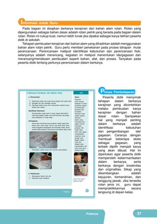 Informasi untuk Guru

Pada bagian ini disajikan berkarya kerajinan dari bahan alam rotan. Rotan yang
dipergunakan sebagai bahan dasar adalah rotan petrik yang berada pada bagian dalam
rotan. Rotan ini cukup kuat, namun lebih lunak jika dipakai sebagai karya latihan peserta
didik di sekolah.
Tahapan pembuatan kerajinan dari bahan alam yang dihadirkan adalah menggunakan
bahan alam rotan petrik. Guru perlu memberi penekanan pada proses tahapan mulai
perencanaan. Perencanaan meliputi identifikasi kebutuhan dan perencanaan fisik;
selanjutnya adalah merancang, kegiatan ini meliputi menentukan ide/gagasan dan
merancang/mendesain pembuatan seperti bahan, alat, dan proses. Tanyakan pada
peserta didik tentang perlunya perencanaan dalam berkarya.

a. Perencanaan

Rotan

1) Menentukan bahan dan fungsi karya kerajinan dari bahan alam
2) Menggali ide dari berbagai sumber
3) Membuat sketsa karya dan menentukan sebuah karya
terbaik dari sketsa
Identifikasi Kebutuhan
Diumpamakan pada saat ini yang sangat dibutuhkan
oleh siswa adalah wadah untuk alat tulis atau vas bunga
yang diletakkan di meja kelas.
Ide/Gagasan
Siswa akan membuat karya kerajinan wadah pensil dari
bahan alam yang ringan namun kuat serta tahan lama.
Hasil penggalian ide/gagasan dari berbagai media, siswa
tertarik pada kerajinan yang terbuat dari bahan dasar rotan.

-

Proses Pembelajaran

Info

4. Berkarya Kerajinan dari Bahan Alam

Pembuatan sketsa karya dan memilih yang terbaik.

Tanaman
rotan banyak
terdapat di hutan
Indonesia seperti
di Kalimantan,
Sulawesi dan
Sumatera.
Tanaman rotan
adalah sejenis
tanaman
palem yang
merambat dan
dapat tumbuh
mencapai
panjang 100
meter lebih.
Kulit rotan dapat
menghasilkan
anyaman yang
sangat kuat.
Bagian dalam
rotan jika
dibelah akan
menghasilkan tali
rotan yang tipis,
disebut petrik.

b. Pelaksanaan
1. Menyiapkan bahan dan alat
2. Membuat karya kerajinan

(Sumber: Dokumen Kemdikbud)

Gambar 1.35 Aneka
produk dari rotan

Prakarya

21

Peserta didik menyimak
tahapan
dalam
berkarya
kerajinan yang dicontohkan
melalui pembuatan karya
kerajinan
dengan
bahan
dasar
rotan.
Sampaikan
hal yang menjadi penting
dalam
berkarya
adalah
identifikasi
kebutuhan
dan pengembangan
ide/
gagasan. Caranya dengan
membuat beberapa skets
sebagai
gagasan,
yang
terbaik dipilih menjadi karya
yang akan dibuat. Hal ini
diperlukan agar peserta didik
memperoleh kebermanfaatan
dalam
berkarya,
serta
berkarya dengan kreativitas
dan originalitas. Sikap yang
dikembangkan
adalah
kejujuran, kemandirian, dan
tanggung jawab. Jika tersedia
rotan jenis ini, guru dapat
mempraktikkannya
secara
langsung di depan kelas.

Prakarya

37

 