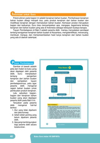 Informasi untuk Guru

Pokok pikiran pada bagian ini adalah kerajinan bahan buatan. Pembahasan kerajinan
bahan buatan dibagi menjadi dua, yaitu produk kerajinan dari bahan buatan dan
modifikasi kerajinan dengan memadukan bahan buatan. Kemasan produk merupakan
bagian dari keduanya. Guru bisa menyampaikan apa, mengapa, bagaimana tentang
kerajinan dari bahan buatan yang ada di Indonesia sebagai kekayaan budaya bangsa.
Tujuan Pembelajaran di Bab 2 adalah peserta didik mampu menyatakan pendapat
tentang keragaman kerajinan bahan buatan di Nusantara, mengidentifikasi, merancang,
membuat, menguji, dan mempresentasikan hasil karya kerajinan dari bahan buatan
yang ada di daerah setempat.

Proses Pembelajaran

Gambar di bawah adalah
peta dari materi isi buku yang
akan dipelajari oleh peserta
didik. Guru menjelaskan
tentang
pengertian
kerajinan dari bahan buatan
dan
sampaikan
tujuan
pembelajarannya, yaitu agar
peserta
didik
mengenal
ragam bahan buatan untuk
pembuatan produk kerajinan.
Lalu sebutkan bagianbagian dari kerajinan bahan
buatan yang akan dipelajari
peserta didik pada Bab II ini.
Tanyakan pada peserta
didik
mengenai
hal-hal
berikut.
1.	Alur yang tidak dipahami
dari peta konsep.
2.	Istilah-istilah penting yang
belum dipahami peserta
didik.
3.	Apa yang membingungkan
bagi peserta didik secara
keseluruhan.

48

Peta Materi II
Kerajinan dari Bahan Buatan

Pembuatan
Produk
Kerajinan dari
Bahan Buatan

1.
2.
3.
4.
5.

Modifikasi Kerajinan
dengan Memadukan
Bahan Buatan

Gips
Fiberglass
Lilin
Sabun
Plastik

Kemasan Produk
Berdasarkan Teknik, Bahan, Alat, dan Prosedur Pembuatan

Tujuan Pembelajaran
Setelah mempelajari Bab II, peserta didik mampu:
1. menyatakan pendapat tentang keragaman karya kerajinan dari bahan buatan,
sebagai ungkapan rasa bangga dan wujud rasa syukur kepada Tuhan serta
bangsa Indonesia.
2. mengidentifikasi fungsi, bahan, alat, dan proses yang digunakan pada
pembuatan karya kerajinan dari bahan buatan Nusantara dan di wilayah
setempat, berdasarkan rasa ingin tahu dan peduli lingkungan.
3. merancang pembuatan karya kerajinan dari bahan buatan dan karya
modifikasinya, berdasarkan orisinalitas ide yang jujur terhadap diri sendiri.
4. membuat, menguji dan mempresentasikan karya kerajinan dari bahan buatan
di wilayah setempat, berdasarkan teknik dan prosedur yang tepat dengan
disiplin dan tanggung jawab.

32

Kelas VII SMP/MTs

Buku Guru kelas VII SMP/MTs

 