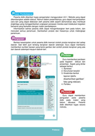 Proses Pembelajaran

Peserta didik diberikan tugas pengamatan menggunakan LK-1. Metode yang dapat
dikembangkan adalah diskusi. Namun dalam presentasinya, guru dapat menyampaikan
cara lain yang dapat dilakukan oleh peserta didik seperti demonstrasi atau membuat
jingle/lagu yang menggambarkan ungkapan perasaan mereka saat melakukan kegiatan
bersama yang berkaitan dengan materi pembelajaran.
Informasikan bahwa peserta didik dapat mengembangkan item pada kolom, dan
mencatat semua penemuan. Gambarkan produk dan hiasannya untuk melengkapi
penemuan.

Pengayaan

Berikan kesempatan untuk peserta didik mencari contoh produk kerajinan dari setiap
daerah. Gali lebih jauh tentang kerajinan daerah setempat. Guru dapat membantu
memberikan sumber bacaan yang berisi gambar dan contoh produk kerajinan yang ada
dari daerah setempat maupun daerah lain.

Penilaian
(Sumber: Dokumen Kemdikbud)

Gambar 2.5 Produk kerajinan
bahan buatan.

Tugas Kelompok
Diskusi
Lembar Kerja 1 (LK-1)
Nama Anggota Kelompok

: .........................................................

Kelas

: .........................................................

Mengidentifikasi bahan buatan pada produk kerajinan.
Kerajinan bahan buatan
Jenis
bahan

Ciri-ciri

Bentuk

Ukuran

Warna

Tekstur

Teknik
Pembuatan

Tambahkan dari benda lainnya.
Ungkapan perasaanmu tentang bahan buatan pada produk kerajinan:
..............................................................................................................
..............................................................................................................
..............................................................................................................

Prakarya

1. Jenisjenis bahan
buatan dan
karakteristik
apa saja yang
dapat kamu
jelaskan.
2. Pindahkan
LK-1 pada
lembar
tersendiri.
3. Ungkapkan
perasaan
yang timbul
terhadap
karunia Tuhan
berdasarkan
produk
kerajinan
bahan buatan
yang ada di
negara tercinta
Indonesia.

Guru memberikan penilaian
pada kegiatan diskusi dan
presentasi. Aspek yang dinilai
sebagai berikut.
1.	Apresiasi
2.	Keruntutan berpikir
3.	Kreativitas bentuk
laporan (perlu

dicantumkan gambar/
foto yang relevan)

4.	Perilaku

Remedial

Guru dapat memberikan
penguatan pada peserta
didik pada materi yang
belum
dikuasai.
Peserta
didik diberikan tugas secara
individu.

(Lihat LK-1)

35

Prakarya

51

 