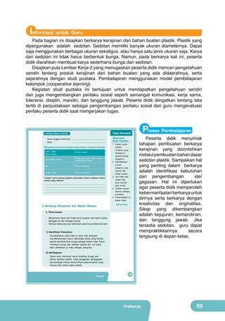 Informasi untuk Guru

Pada bagian ini disajikan berkarya kerajinan dari bahan buatan plastik. Plastik yang
dipergunakan adalah sedotan. Sedotan memiliki banyak ukuran diameternya. Dapat
saja menggunakan berbagai ukuran sekaligus, atau hanya satu jenis ukuran saja. Karya
dari sedotan ini tidak harus berbentuk bunga. Namun, pada berkarya kali ini, peserta
didik diarahkan membuat karya sederhana bunga dari sedotan.
Disajikan pula Lembar Kerja-2 yang menugaskan peserta didik mencari pengetahuan
sendiri tentang produk kerajinan dari bahan buatan yang ada didaerahnya, serta
sejarahnya dengan studi pustaka. Pembelajaran menggunakan model pembelajaran
kelompok (cooperative learning).
Kegiatan studi pustaka ini bertujuan untuk mendapatkan pengetahuan sendiri
dan juga mengembangkan perilaku sosial seperti semangat komunikasi, kerja sama,
toleransi, disiplin, mandiri, dan tanggung jawab. Peserta didik diingatkan tentang tata
tertib di perpustakaan sebagai pengembangan perilaku sosial dan guru mengevaluasi
perilaku peserta didik saat mengerjakan tugas.

Tugas Kelompok

Lembar Kerja 2 (LK-2)
Nama Anggota Kelompok

: .........................................................

Kelas

: .........................................................

Mengobservasi produk kerajinan bahan buatan di daerah setempat.
Nama Usaha:

Alamat Lokasi:

Jenis Bahan Buatan:

Proses pembuatan bahan mentah
menjadi bahan baku:

Alat:

Teknik pengerjaan:

Proses Kerja:

Skets produk/foto:

Nama Perajin:

Observasi/
Studi Pustaka
1. Carilah pusat
industri

kerajinan yang
terdapat di

daerah tempat
tinggalmu.

2. Identifikasilah
produk

kerajinan yang
terbuat dari
bahan buatan.

Tuliskan cerita tentang sejarah pembuatan produk kerajinan bahan
buatan yang ditemui!
..............................................................................................................
..............................................................................................................
..............................................................................................................
..............................................................................................................

3. Jika tidak ada,
carilah dari
buku sumber
atau media.

4. Tulislah sebuah
laporan sebagai

portofolio.
5. Presentasikan di
depan kelas

2. Berkarya Kerajinan dari Bahan Buatan

(Lihat LK-2)

a. Perencanaan
- Menentukan bahan dan fungsi karya kerajinan dari bahan buatan
- Menggali ide dari berbagai sumber
- Membuat sketsa karya dan menentukan sebuah karya terbaik dari skets
1) Identifikasi Kebutuhan
Diumpamakan pada saat ini akan ada perayaan
wisuda/kelulusan siswa. Beberapa siswa yang terlibat
panitia membutuhkan bunga sebagai hiasan meja. Siswa
membuat bunga dari sedotan plastik dan vas yang
akan diletakkan di meja sebagai penghias.

Proses Pembelajaran

Peserta didik menyimak
tahapan pembuatan berkarya
kerajinan yang dicontohkan
melalui pembuatan bahan dasar
sedotan plastik. Sampaikan hal
yang penting dalam berkarya
adalah identifikasi kebutuhan
dan pengembangan
ide/
gagasan. Hal ini diperlukan
agar peserta didik memperoleh
kebermanfaatan berkarya untuk
dirinya serta berkarya dengan
kreativitas dan originalitas.
Sikap yang dikembangkan
adalah kejujuran, kemandirian,
dan tanggung jawab. Jika
tersedia sedotan, guru dapat
mempraktikkannya
secara
langsung di depan kelas.

2) Ide/Gagasan
Siswa akan membuat karya kerajinan bunga dari
bahan sedotan plastik. Hasil penggalian ide/gagasan
dari berbagai media, siswa tertarik pada kerajinan yang
terbuat dari bahan dasar plastik.

Prakarya

43

Prakarya

59

 