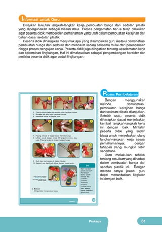 Informasi untuk Guru

Disajikan lanjutan langkah-langkah kerja pembuatan bunga dari sedotan plastik
yang dipergunakan sebagai hiasan meja. Proses pengamatan harus tetap dilakukan
agar peserta didik memperoleh pemahaman yang utuh dalam pembuatan kerajinan dari
bahan dasar sedotan plastik.
Peserta didik diharapkan menyimak apa yang disampaikan guru melalui demonstrasi
pembuatan bunga dari sedotan dan mencatat secara saksama mulai dari perencanaan
hingga proses pengujian karya. Peserta didik juga diingatkan tentang keselamatan kerja
dan kebersihan lingkungan. Hal ini dimaksudkan sebagai pengembangan karakter dan
perilaku peserta didik agar peduli lingkungan.

1

2

Proses Pembelajaran

3

Dengan
menggunakan
metode
demonstrasi,
pembuatan kerajinan bunga
dari sedotan plastik dilanjutkan.
Setelah usai, peserta didik
diharapkan dapat menjelaskan
kembali langkah-langkah kerja
ini dengan baik. Mintalah
peserta didik yang sudah
biasa untuk menjelaskan ulang
langkah-langkah kerja sesuai
pemahamannya,
dengan
tahapan yang mungkin lebih
sederhana.
Guru melakukan refleksi
tentang kesulitan yang dihadapi
dalam pembuatan bunga dari
sedotan plastik ini. Dengan
metode tanya jawab, guru
dapat menuntaskan kegiatan
ini dengan baik.

4. Potong-potong bagian sisi sedotan untuk membuat rumbai.
5. Gunakan alat sisir untuk membuat rumbai.
6. Masukkan bunga ke tangkai putik.

4

5

6

7. Pasang kelopak di bagian dasar mahkota bunga.
8. Lilitkan kawat dengan kertas lilit tangkai (clorotipe, atau
krep). Pasang tangkai di tengah kelopak bunga.

7

8a

9. Buat daun dan pasang di bagian tangkai.
10. Siapkan vas, dapat pula dibuat dengan kreasi sendiri.

(sumber: Dokumen Kemdikbud)

Gambar 2.14 Proses
pembuatan kerajinan dari
sedotan plastik

9
10

c. Evaluasi
- Menguji dan mengevaluasi karya

Prakarya

8b

Info
Dari manakah
plastik berasal?
Kandungan
bahan plastik
berasal dari
polietilina,
polietilina
terefatalat,
propilina,
polivinil klorida,
dan sejenis
bahan pelembut
(plasticizers).

45

Prakarya

61

 