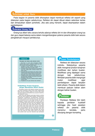 Informasi untuk Guru

Pada bagian ini peserta didik diharapkan dapat membuat refleksi diri seperti yang
dilakukan pada bagian sebelumnya. Refleksi diri dapat dibuat dalam selembar kertas
dan dimasukkan dalam portofolio. Jika ada yang menarik, dapat disampaikan dalam
pembelajaran.

I nteraksi Orang Tua

Orang tua diberi tahu secara tertulis adanya refleksi diri ini dan diharapkan orang tua
dan guru dapat bekerja sama dalam mengembangkan potensi peserta didik baik secara
pengetahuan maupun perilakunya.

Proses Pembelajaran

Refleksi Diri
Renungkan dan tuliskan pada selembar kertas!

Refleksi diri dilakukan secara
individu. Selanjutnya peserta
didik mengenal produk kerajinan
modifikasi dari bahan buatan.
Modifikasi yang dipelajari sama
dengan
bab
sebelumnya.
Mintalah peserta didik mengingat
materi
modifikasi
agar
pembelajaran dapat berjalan
lebih efisien. Peserta didik dalam
membuat paduan bahan alam
dengan bahan buatan.

Pada Bab II ini, kamu telah mempelajari tentang
kerajinan bahan buatan. Ungkapkan manfaat apa yang
kamu peroleh terkait aspek-aspek berikut.
1. Keragaman produk kerajinan Nusantara dan di
daerahmu yang dibuat dari bahan buatan.
2. Sampaikan tulisan tentang kesulitan dan kemudahan
yang kamu hadapi dalam membuat kerajinan dari
bahan buatan.
3. Kunjungan pada pusat kerajinan atau melalui sumber/
referensi bacaan tentang kerajinan dari bahan buatan
yang sudah kamu lakukan bersama kelompokmu.
4. Pengalaman dalam membuat produk kerajinan (mulai
dari perencanaan, persiapan, pembuatan dan pameran/
pemasaran) secara mandiri.
5. Pembelajaran yang kamu dapatkan/rasakan sebagai
individu sosial.
6. Pengalaman unik yang membuat kamu berkesan.

B.	Modifikasi	 Produk	 Kerajinan	
dengan Memadukan Bahan Buatan
Pembelajaran terdahulu telah dijelaskan berbagai macam bahan
yang dapat menghasilkan kerajinan bahan buatan. Bagaimanakah
kesan yang kamu dapatkan? Apakah sulit mencari bahan buatan
yang ada di daerahmu? Manfaatkanlah apa yang ada di daerahmu,
dan ciptakanlah hal baru.
Seperti yang sudah dijelaskan pada bagian kerajinan modifikasi
bahan alam, bahwa modifikasi adalah mengubah, menambah bentuk,
menggayakan, mengelaborasi, menyederhanakan, memadukan
aneka bahan, mengatur ulang komposisi warna, motif, teknik, dapat
pula menciptakan hal baru yang sangat berbeda dari asalnya.
Pembelajaran modifikasi produk kerajinan dari bahan buatan ini
kamu diharapkan dapat membuat karya yang menggunakan bahan
buatan dari berbagai jenis bahan dasar yang dipadukan. Bahan
dasar dapat berupa bahan buatan dengan bahan buatan, dapat
pula bahan buatan dengan bahan alam. Jika kamu memadukan
bahan, berarti penggunaan tekniknya juga dipadukan. Kamu dapat
pula menciptakan bentuk yang baru, yang belum pernah kamu
lihat sebelumnya. Kreativitasmu sangat diharapkan agar tercipta
karya yang inovatif dan estetis. Bahan buatan lain yang dapat
kamu gunakan selain yang telah disebutkan pada pembahasan

Prakarya

Penilaian

Penilaian Refleksi Diri lebih
kepada
penilaian
kualitatif
sehingga jika hasil jawaban
refleksi
diri
peserta
didik
menemui
kendala,
perlu
ditunjang dengan konseling.
47

Prakarya

63

 