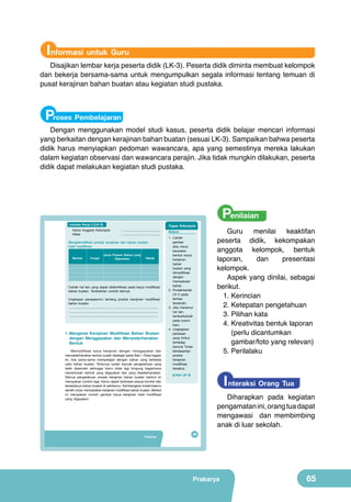 Informasi untuk Guru

Disajikan lembar kerja peserta didik (LK-3). Peserta didik diminta membuat kelompok
dan bekerja bersama-sama untuk mengumpulkan segala informasi tentang temuan di
pusat kerajinan bahan buatan atau kegiatan studi pustaka.

Proses Pembelajaran

Dengan menggunakan model studi kasus, peserta didik belajar mencari informasi
yang berkaitan dengan kerajinan bahan buatan (sesuai LK-3). Sampaikan bahwa peserta
didik harus menyiapkan pedoman wawancara, apa yang semestinya mereka lakukan
dalam kegiatan observasi dan wawancara perajin. Jika tidak mungkin dilakukan, peserta
didik dapat melakukan kegiatan studi pustaka.

Lembar Kerja 3 (LK-3)
Nama Anggota Kelompok
Kelas

: ..........................................
: ..........................................

Mengidentifikasi produk kerajinan dari bahan buatan
hasil modifikasi.
Bentuk

Fungsi

Jenis Paduan Bahan yang
Digunakan

Teknik

Carilah hal lain yang dapat diidentifikasi pada karya modifikasi
bahan buatan. Tambahkan contoh lainnya.
Ungkapan perasaanmu tentang produk kerajinan modifikasi
bahan buatan.
....................................................................................................
....................................................................................................
....................................................................................................

1.	Mengenal	 Kerajinan	 Modifikasi	 Bahan	 Buatan	 	
dengan Menggayakan dan Menyederhanakan
Bentuk
Memodifikasi karya kerajinan dengan menggayakan dan
menyederhanakan bentuk sudah dipelajari pada Bab I. Pada bagian
ini, kita sama-sama mempelajari dengan bahan yang berbeda
yaitu bahan buatan. Tentunya sudah banyak pengetahuan yang
telah diperoleh sehingga kamu tidak lagi bingung bagaimana
menentukan bentuk yang digayakan dan yang disederhanakan.
Semua pengetahuan proses kerajinan bahan buatan berikut ini
merupakan contoh saja. Kamu dapat berkreasi sesuai kondisi dan
tersedianya bahan buatan di sekitarmu. Kembangkan kreativitasmu
sendiri untuk menciptakan kerajinan modifikasi bahan buatan. Berikut
ini merupakan contoh gambar karya kerajinan hasil modifikasi
yang digayakan.

Prakarya

Tugas Kelompok
Diskusi
1. Carilah
gambar
atau karya
beraneka
bentuk karya
kerajinan
bahan
buatan yang
dimodifikasi
dengan
memadukan
bahan.
2. Pindahkanlah
LK-3 pada
lembar
tersendiri.
3. Jika menemui
hal lain,
tambahkanlah
pada kolom
baru.
4. Ungkapkan
perasaan
yang timbul
terhadap
karunia Tuhan
berdasarkan
produk
kerajinan
modifikasi
tersebut.

Penilaian
Guru
menilai
keaktifan
peserta didik, kekompakan
anggota kelompok, bentuk
laporan,
dan
presentasi
kelompok.
Aspek yang dinilai, sebagai
berikut.
1.	Kerincian
2.	Ketepatan pengetahuan
3.	Pilihan kata
4.	Kreativitas bentuk laporan
(perlu dicantumkan
gambar/foto yang relevan)
5.	Perilalaku

(Lihat LK-3)

I nteraksi Orang Tua

Diharapkan pada kegiatan
pengamatan ini, orang tua dapat
mengawasi dan membimbing
anak di luar sekolah.
49

Prakarya

65

 