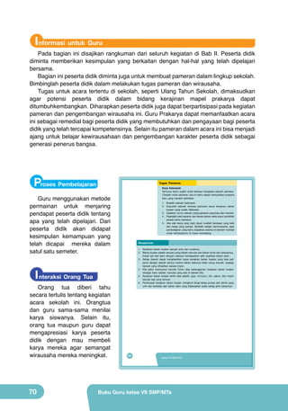 Informasi untuk Guru

Pada bagian ini disajikan rangkuman dari seluruh kegiatan di Bab II. Peserta didik
diminta memberikan kesimpulan yang berkaitan dengan hal-hal yang telah dipelajari
bersama.
Bagian ini peserta didik diminta juga untuk membuat pameran dalam lingkup sekolah.
Bimbinglah peserta didik dalam melakukan tugas pameran dan wirausaha.
Tugas untuk acara tertentu di sekolah, seperti Ulang Tahun Sekolah, dimaksudkan
agar potensi peserta didik dalam bidang kerajinan mapel prakarya dapat
ditumbuhkembangkan. Diharapkan peserta didik juga dapat berpartisipasi pada kegiatan
pameran dan pengembangan wirausaha ini. Guru Prakarya dapat memanfaatkan acara
ini sebagai remedial bagi peserta didik yang membutuhkan dan pengayaan bagi peserta
didik yang telah tercapai kompetensinya. Selain itu pameran dalam acara ini bisa menjadi
ajang untuk belajar kewirausahaan dan pengembangan karakter peserta didik sebagai
generasi penerus bangsa.

Proses Pembelajaran

Tugas Pameran
Kerja Kelompok
Tentunya kamu sudah mulai terbiasa mengelola sebuah pameran.
Cobalah untuk pameran, kali ini kamu dapat menciptakan suasana
baru yang menarik perhatian.

Guru menggunakan metode
permainan untuk menjaring
pendapat peserta didik tentang
apa yang telah dipelajari. Dari
peserta didik akan didapat
kesimpulan kemampuan yang
telah dicapai mereka dalam
satul satu semeter.

1. Buatlah sebuah kelompok.
2. Susunlah sebuah rencana pameran karya kerajinan bahan
buatan yang sudah dilakukan.
3. Ciptakan display sebuah ruang pameran yang baru dan menarik.
4. Pajanglah hasil karyamu dan kawan-kawan serta susun portofolio
proses kamu berkarya.
5. Jika ada karya yang ingin dijual, buatlah kemasan yang baik
dan harga yang pantas. Mulailah belajar berwirausaha, agar
pembelajaran yang kamu dapatkan selama ini beroleh manfaat
untuk kehidupanmu di masa mendatang.

Rangkuman
1. Kerajinan bahan buatan banyak jenis dan coraknya.
2. Bahan buatan adalah sesuatu yang diolah manusia dari bahan kimia dan paduannya,
bukan asli dari alam dengan maksud mendapatkan efek duplikasi bahan alam.
3. Setiap daerah dapat menghasilkan karya kerajinan bahan buatan yang bisa jadi
sama dengan daerah lainnya karena bahan bakunya tidak cukup banyak. Apalagi
banyak yang dihasilkan secara impor.
4. Kita patut mensyukuri karunia Tuhan atas keberagaman kerajinan bahan buatan
sebagai hasil ciptaan manusia yang ada di daerah kita.
5. Kerajinan bahan buatan terdiri atas plastik, gips, fiberglass, lilin, sabun, dan masih
banyak lagi yang lainnya.
6. Pembuatan kerajinan bahan buatan mengikuti tahap-tahap proses dan teknik yang
unik dan berbeda dari bahan alam yang disesuaikan pada setiap jenis bahannya.

I nteraksi Orang Tua

Orang tua diberi tahu
secara tertulis tentang kegiatan
acara sekolah ini. Orangtua
dan guru sama-sama menilai
karya siswanya. Selain itu,
orang tua maupun guru dapat
mengapresiasi karya peserta
didik dengan mau membeli
karya mereka agar semangat
wirausaha mereka meningkat.

70

54

Kelas VII SMP/MTs

Buku Guru kelas VII SMP/MTs

 