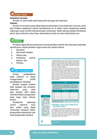 K onsep Umum

Kesalahan konsep:
Sumber air akan selalu ada tanpa perlu kita jaga dan lestarikan.
Faktual:
Sumber air terutama yang dapat langsung digunakan untuk kebutuhan manusia, perlu
ada tindakan pelestarian karena tersimpannya air di dalam tanah bergantung kepada
lingkungan yang memiliki sifat penyerapan yang besar. Salah satunya dengan banyaknya
pohon atau tumbuhan yang hidup, ketersedian sumber air akan berbanding lurus.

Penilaian

Penilaian dapat dibuat berdasarkan format penilaian individu dan kelompok pada Bab
pendahuluan. Aspek penilaian tugas antara lain seperti berikut.
1.	
Apresiasi,
2.	
Keruntutan berpikir,
3.	
Pilihan kata,
4.	
Kreativitas
bentuk
Sebagai salah satu bab dari buku Prakarya, rekayasa memiliki
laporan, dan
perbedaan dibandingkan dengan kerajinan, budidaya, dan pengolahan.
Perbedaan itu karena rekayasa memiliki keterkaitan dengan teknologi
5.	
Perilaku.
praktis yang berguna untuk menyelesaikan permasalahan kehidupan
sehari-hari. Diharapkan rekayasa dapat memunculkan penemuan
produk baru yang lebih fungsional.
Pada saat ini, ketika musim kering tiba, tanah akan kekeringan
karena pada musim hujan air tidak terserap dengan baik. Hal ini
menyebabkan berkurangnya kualitas air tawar yang menjadi tumpuan
hidup manusia. Perubahan kualitas tersebut juga memengaruhi
kualitas air yang bisa dilihat dari perubahan warna, rasa, dan bau
air tanah yang kita gunakan. Air sumur yang semula bersih, tidak
berbau, dan jernih kini mulai berubah warna dan berbau. Namun,
selama air tersebut masih banyak, kita dapat berupaya mengubahnya
menjadi air bersih yang layak dikonsumsi dengan menggunakan
keilmuan rekayasa.

Proses Pembelajaran

Proses
pembelajaran
pada halaman ini dapat
menggunakan
model
pembelajaran individual.
Berikan kepada peserta
didik tahapan dan prosedur
observasi
yang
jelas
agar peserta didik dapat
memaksimalkan pengamatan
pada tugas kerja individu
berikut.
Tambahkan
beberapa
contoh
referensi
buku
atau artikel yang dapat
menambah wawasan dalam
pengambilan kesimpulan dari
hasil pengamatan tersebut.

Tugas
Perhatikanlah sumber air yang digunakan di sekitarmu. Ambilah beberapa contoh air yang digunakan untuk pemenuhan
kebutuhan sehari-hari, kemudian tuliskan hasil pengamatanmu
pada tabel berikut ini.
No.

Kondisi Lingkungan
Sekitar

Penggunaan

2

Info
Penggunaan air
tawar di Indonesia
secara umum
adalah 15.000
meter kubik per
tahun.
Dari jumlah air
di bumi secara
keseluruhan,
sekitar 0,75%
merupakan air
tawar
yang
dapat langsung
dimanfaatkan.

58

74

Sumber Air

1

3
4
5

Buat kesimpulan dan berilah pendapat dari hasil pengamatan
yang telah kamu lakukan!

A. Mengenal Jenis-Jenis Penjernih Air
dari Bahan Alami
Dari beberapa cara pengolahan air sebagai air minum, cara yang
paling sederhana adalah dengan menggunakan pengolahan secara
fisika. Pengolahan fisika yang memenuhi standar fisik air sebagai
bahan baku air minum yang meliputi bau, rasa, tingkat kejernihan
air, jumlah zat yang terlarut, suhu, dan warnanya. Pengolahan air
secara fisika dilakukan melalui beberapa tahapan, yaitu penyaringan,
pengendapan, absorbsi, dan adsorbs.

Kelas VII SMP/MTs

Buku Guru kelas VII SMP/MTs

 