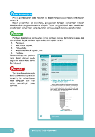Proses Pembelajaran

Proses pembelajaran pada halaman ini dapat menggunakan model pembelajaran
kelompok.
Dalam penjernihan air sederhana, penggunaan tahapan penyaringan tidaklah
mengharuskan penggunaan semua tahapan. Tujuan penggunaan air akan menentukan
jenis tahapan penyaringan yang digunakan sehingga dapat dilakukan penghematan.

Penilaian

Penilaian dapat dibuat berdasarkan format penilaian individu dan kelompok pada Bab
pendahuluan. Aspek penilaian tugas antara lain seperti berikut.
1.	
Apresiasi,
2.	
Keruntutan berpikir,
3.	
Pilihan kata,
4.	
Kreativitas bentuk laporan, dan
5.	
Perilaku.
Penilaian sikap atau perilaku
Lembar Kerja 1 (LK-1)
Tugas Kelompok
Nama Kelompok : ................................................................................
yang dapat diamati pada
Nama Anggota : ................................................................................
Diskusi
Kelas
: ................................................................................
1. Penyebab
bagian ini adalah kerja sama
Mengidentifikasi bahan penyaring pada alat penjernih air.
berkurangnya
kejernihan air
dan toleransi.

Remedial
Tanyakan kepada peserta
didik karakteristik tiap bahan
penyaring dan perbandingan
hasil pengujian dari tiap
bahan penyaringan yang
berbeda.

yang berada
di sumber air
sekitarmu.
2. Ungkapkan
perasaan
yang timbul
terhadap
karunia Tuhan
dengan adanya
sumber air
yang berada
di sekitar kita.
(lihat LK-1)

No.

Warna Air
Awal

Bahan
Penyaring

Warna Air
Akhir

1
2
3
4

Ungkapan perasaan
..............................................................................................................
..............................................................................................................
..............................................................................................................

1. Bahan dan Alat Penjernih Air
dengan Bahan Alami
Pemilihan bahan penjernih air yang menggunakan cara penyaringan
akan menentukan baik tidaknya hasil penjernihan air yang akan kita
gunakan. Bahan penyaring adalah suatu material yang digunakan
untuk menyerap berbagai kotoran, zat kimia, dan polutan lain yang
ada di dalam air. Bahan penyaring dapat dibedakan menjadi dua
jenis, yaitu bahan alami dan bahan buatan.

(Sumber: Dokumen Kemdikbud)

Gambar 3.3 Bahan penyaring air

60

76

Kelas VII SMP/MTs

Buku Guru kelas VII SMP/MTs

 