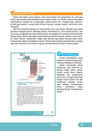 Informasi untuk Guru

Selain ada bahan yang berguna untuk penyaringan dan penjernihan air, ada juga
bahan atau polutan yang berakibat buruk pada sumber air. Polutan yang sering sekali
memengaruhi kualitas air di lingkungan sekitar antara lain: endapan atau sedimen,
produk perminyakan, sampah atau kotoran manusia, sampah organik, dan bahan kimia
anorganik.
Bibit-bibit penyakit berbagai zat yang bersifat racun dan bahan radioaktif juga dapat
dikatakan sebagai polutan. Berbagai polutan memerlukan O2 untuk penguraiannya. Jika
O2 kurang, penguraiannya tidak sempurna dan menyebabkan air berubah warnanya serta
berbau busuk. Bahan atau logam yang berbahaya seperti arsenat, uradium, krom, timah,
air raksa, benzon, tetraklorida, karbon, dan lain-lain juga dapat merusak organ tubuh
manusia atau dapat menyebabkan kanker. Pembuangan polutan yang baik akan menjaga
agar tidak tercermarnya sumber air yang memang berada di sekitar sumber polutan.

Proses Pembelajaran

	
  

Proses pembelajaran pada
halaman ini dapat menggunakan
model pembelajaran individual.
Dalam mempelajari teknik
pembuatan alat penjernih air
dengan bahan alami, berilah
contoh praktik teknik beserta
beberapa tips keselamatan
kerja. Hal ini sangat terkait juga
dengan contoh bahan dan alat
pendukung. Sebagai contoh
pipa, dengan menggunakan
teknik
memotong,
dapat
dipotong dengan menggunakan
gergaji.

(Sumber: Dokumen Kemdikbud)

Gambar 3.4 Penyaring air dengan bahan alami

B. Membuat Alat Penjernih Air dari
Bahan Alam
Keadaan alam di negara kita ini mempunyai hutan yang dapat
menyerap air sehingga menambah persediaan air tanah. Air tanah
yang berasal dari hutan biasanya berwarna jernih dan dapat
langsung digunakan. Bagaimana dengan air tanah yang berada
di perkotaan yang terkadang berwarna keruh? Air tersebut sudah
tercampur dengan polutan sehingga tidak layak untuk digunakan
oleh manusia. Air keruh tersebut membawa berbagai kuman dan
endapan yang tidak baik untuk kesehatan.
Air keruh dapat kita olah sehingga menjadi air yang dapat
dikonsumsi, tetapi tetap dengan batasan tertentu. Cara untuk
mengolah air keruh menjadi air yang layak untuk dikonsumsi
adalah dengan menjernihkannya. Oleh karena itu, diperlukan alat
penyaring air yang dapat mengubah air keruh menjadi air bersih
untuk memenuhi kebutuhan minum dan makan. Alat penyaring
tersebut menggunakan bahan dan peralatan yang ada di daerah
masing-masing.

Prakarya

63

Prakarya

79

 