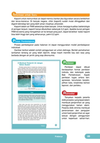 Informasi untuk Guru

Kaporit untuk memurnikan air dapat memicu kanker jika digunakan secara berlebihan
dan terus-menerus. Di banyak negara, chlor (kaporit) sudah mulai ditinggalkan dan
diganti teknologi lain yang lebih aman misalnya ultraviolet.
Kaporit dalam air PAM sebetulnya tidak banyak. Untuk menjaga kualitas bakteriologis
di jaringan terjauh, kaporit hanya dibutuhkan sebanyak 0,2 ppm. Apabila buruk jaringan
PAM terutama yang mengalirkan air ke tempat yang jauh, dapat berakibat kadar kaporit
bisa lebih tinggi dari yang seharusnya, yakni 0,2 ppm.

Proses Pembelajaran

Proses pembelajaran pada halaman ini dapat menggunakan model pembelajaran
individual.
Gambar berikut adalah contoh penggunaan air untuk olahraga. Berilah pemahaman
tambahan tentang air yang telah dijernih, tetapi masih memiliki bau dan rasa yang
berbeda dengan air jernih yang siap dikonsumsi.

Penilaian

D. Membuat Penjernih Air dengan
Bahan Buatan

Penilaian
dapat
dibuat
berdasarkan format penilaian
individu dan kelompok pada
Bab
Pendahuluan.
Aspek
penilaian tugas antara lain:
apresiasi, keruntutan berpikir,
pilihan kata, kreativitas bentuk
laporan, dan perilaku.

Perhatikan gambar berikut ini. Apabila kamu berenang di kolam
renang, terkadang masih tercium bau ataupun rasa yang berbeda
pada air kolam. Bau dan rasa tersebut berasal dari kaporit. Mengapa
air kolam menggunakan kaporit? Karena kaporit merupakan salah
satu bahan buatan atau bahan kimia yang dapat digunakan untuk
menjernihkan air.
	
  

	
  

(Sumber: Dok.Kemdikbud)

Gambar 3.16 Sumber air dengan pencampuran bahan penjernih buatan.

Remedial

Tugas
Amati kolam renang atau air PAM di daerah masing-masing. Kemudian,
cium baunya atau rasakan. Apa yang kamu temukan? Lihat juga
kualitas air di kolam renang atau air PAM. Bandingkan dengan air
sumur atau air sungai di daerahmu. Apa pendapatmu? Tampilkan
hasil pengamatan tersebut di kelas.

Tanyakan kepada peserta
didik prosedur yang tepat dalam
membuat penjernihan air yang
menggunakan bahan alami.
Peserta didik diminta membuat
perencanaan dan pengujian
untuk hasil penjernihan air agar
sesuai dengan penggunaan
untuk keperluan sehari-hari.

Selain bahan yang alami untuk menjernihkan air, kita dapat
menggunakan bahan buatan atau bahan kimia. Bahan tersebut
tidak menimbulkan gangguan kesehatan apabila terminum oleh kita
asalkan sesuai dengan petunjuk penggunaan bahan. Beberapa bahan
buatan yang sering dan banyak digunakan di masyarakat, antara
lain tawas, kaporit, dan batu gamping atau batu kapur. Tawas dan
batu gamping berfungsi untuk mengendapkan kotoran yang ada
di air, tetapi tidak membunuh kuman atau zat kimia lain. Kaporit
berfungsi untuk membunuh kuman, virus, dan bakteri di dalam
air, tetapi tidak dapat mengendapkan kotoran. Arang tempurung
atau batok kelapa berfungsi untuk menghilangkan bau, rasa tidak
enak, dan menjernihkan air. Bahan buatan lain yang juga dapat
digunakan, contohnya filter ultraviolet dan keramik.

Prakarya

73

Prakarya

89

 