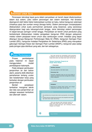 Informasi untuk Guru

Penerapan teknologi tepat guna dalam penyediaan air bersih dapat dikelompokkan
dalam dua sistem, yaitu sistem perorangan dan sistem kelompok. Hal tersebut
dipengaruhi oleh faktor-faktor ketersediaan sumber air baku, bahan bangunan setempat
(misalnya pipa) dan sumber energi (tenaga listrik). Sistem perorangan (nonperpipaan)
dilaksanakan untuk suatu permukiman penduduk yang terpencar, yang sarananya
dipergunakan bagi satu keluarga/rumah tangga. Jenis teknologi sistem perorangan
ini dapat berupa saringan rumah tangga. Penyediaan air bersih untuk penduduk yang
berkelompok dilaksanakan melalui pengadaan bangunan IPAS dengan pelayanan
melalui sistem perpipaan keran umum atau sambungan rumah. Instalasi yang dapat
dibangun berupa Bangunan Perlindungan Mata Air (PMA), bangunan Saringan Pasir
Lambat (SPL), bangunan Instalasi Pengolahan Air Sederhana (IPAS) yang merupakan
gabungan Saringan Kasar dan Saringan Pasir Lambat (SKSPL), bangunan pipa sadap
pada jaringan pipa distribusi yang ada, dan lain sebagainya.

Proses Pembelajaran

Kamu telah mencoba dan mempraktikkan produk penyaringan
air sederhana. Kita akan mencoba mempraktikkan penjernihan air
dengan bahan buatan, yaitu dengan tawas, kaporit, dan batu kapur.

Proses
pembelajaran
pada halaman ini dapat
menggunakan
model
pembelajaran kelompok.
Pada tahapan pembuatan
penjernihan air dari bahan
alami, peserta didik diberikan
pemahaman tentang urutan
dan keselamatan kerja yang
berkaitan dengan pembuatan
penjernihan air.
Berilah
penjelasan
tambahan mengenai teknik
dan tata cara penjernihan air
sebagai wawasan tambahan
dan alternatif dalam.

Tahapan Pembuatan Penjernih Air
dengan Bahan Buatan
1. Perencanaan
Identifikasi kebutuhan
Satu buah penjernih air dari bahan buatan.
Perencanaan fisik
Pembuatan berdasarkan bahan dan alat yang tersedia di
sekitarmu dan dibuat secara efisien sehingga tidak memakan
tempat penggunaan.

2. Persiapan
Ide/gagasan
Penjernihan air dengan bahan buatan, yaitu dengan
menggunakan tawas, kaporit, dan batu kapur.

Perhatikan keselamatan kerja
1. Atur pemakaian atau komposisi bahan buatan yang digunakan untuk penjernih
air.
2. Gunakan alat bantu (masker) saat pencampuran atau pengolahan bahan buatan
agar serbuk bahan buatan tidak terhirup.

Teknik yang digunakan dalam pembuatan penjernih air
dengan bahan buatan hampir sama dengan pembuatan
penjernih air dengan bahan alam, yaitu memotong, melubangi,
mengelem, dan mengikat.

74

90

Kelas VII SMP/MTs

Buku Guru kelas VII SMP/MTs

 