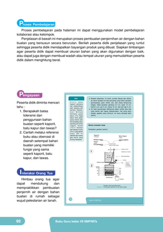 Proses Pembelajaran

Proses pembelajaran pada halaman ini dapat menggunakan model pembelajaran
kolaborasi atau kelompok.
Penjelasan di bawah ini merupakan proses pembuatan penjernihan air dengan bahan
buatan yang bersusun secara berurutan. Berilah peserta didik penjelasan yang runtut
sehingga peserta didik mendapatkan bayangan produk yang dibuat. Siapkan timbangan
agar peserta didik dapat membuat ukuran bahan yang akan digunakan dengan baik,
atau dapat juga dengan membuat wadah atau tempat ukuran yang memudahkan peserta
didik dalam menghitung berat.

Pengayaan

Info

Peserta didik diminta mencari
tahu :
1.	Berapakah batas
toleransi dari
penggunaan bahan
buatan seperti kaporit,
batu kapur dan tawas?
2.	Carilah melalui referensi
buku atau obervasi di
daerah setempat bahan
buatan yang memiliki
fungsi yang sama
seperti kaporit, batu
kapur, dan tawas.

Klorin
atau
kaporit pertama
kali diidentifikasi
oleh seorang ahli
farmasi Swedia,
Carl Wilhem
Scheele pada
tahun 1774. Pada
tahun 1810, diberi
nama chlorin oleh
Sir Humphrey Davy
seorang ahli kimia
Inggris. Istilah
chlorin berasal
dari bahasa Yunani
khloros yang berarti
hijau. Hal ini
diambil dari warna
gas klorin yang
kuning kehijauan.

d. Setelah didiamkan 10 menit, sumbat dibuka dan alirkan
air keruh tersebut ke bak penyaring yang berisi pecahan
genting/bata, pasir, kerikil, ijuk, dan arang tempurung
kelapa. Tebal pecahan genteng 2-5 cm, pasir 15 cm,
kerikil 5 cm, ijuk 5 cm, arang 10 cm, dan ijuk lagi 5 cm.
e. Air hasil penyaringan ditampung dalam ember atau bak
yang bersih dan dapat dipergunakan. Hal yang perlu
diingat, apabila untuk diminum, air harus dimasak lebih
dahulu.

Skema prosedur kerja
Perhatikan gambar berikut!

Kaporit

Batu Kapur

0.20 gram

2 gram

Tawas
2 gram

Dicairkan dulu
dalam sendok makan

Diaduk 5 menit

Masukkan

1

Didiamkan 10 menit
20 LITER
AIR KERUH

Bak pengendapan
Sumbat

Endapan Lumpur

2

I nteraksi Orang Tua

Himbau orang tua agar
dapat
mendukung
dan
mempraktikkan pembuatan
penjernih air dengan bahan
buatan di rumah sebagai
wujud pelestarian air tanah.

92

Pipa

Pecahan
Genting
Pasir
Kerikil
Ijuk
Arang
Ijuk

WAKTU
DIADUK
DISUMBAT

15 cm
5 cm
5 cm
10 cm
5 cm
Bak Penyaring
Air jernih

(Sumber: http://www.iptek.net.id)
Gambar 3.18 Pembuatan penjernih air dari bahan buatan

76

Kelas VII SMP/MTs

Buku Guru kelas VII SMP/MTs

 