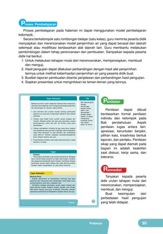 Proses Pembelajaran

Proses pembelajaran pada halaman ini dapat menggunakan model pembelajaran
kelompok.
Secara berkelompok satu rombongan belajar (satu kelas), guru meminta peserta didik
menyiapkan dan merencanakan model penjernihan air yang dapat berasal dari daerah
setempat atau modifikasi berdasarkan alat daerah lain. Guru membantu melakukan
pembimbingan dalam tahap perencanaan dan pembuatan. Sampaikan kepada peserta
didik hal berikut.
1.	Untuk melakukan tahapan mulai dari merencanakan, mempersiapkan, membuat
dan menguji.
2.	Hasil pengujian dapat dilakukan perbandingan dengan hasil alat penjernihan
lainnya untuk melihat keberhasilan penjernihan air yang peserta didik buat.
3.	Buatlah laporan pembuatan disertai penjelasan dan perbandingan hasil pengujian.
4.	Siapkan presentasi untuk menginfokan ke teman-teman yang lainnya.

Penilaian

Info

Tugas Kelompok
Sebelumnya kamu sudah melakukan observasi dan wawancara.
Jika tidak memungkinkan untuk mengunjungi tempat penjernihan
dan penyaringan air, lakukan usaha berikut.
1. Cari informasi dari sumber bacaan tentang pembuatan
penjernih air yang ada di lingkungan sekitarmu atau daerah
setempat.
2. Tuliskan hasil bedah buku sumber secara lengkap dan
menarik. Misalnya bahan dan alat yang digunakan, proses
pembuatannya, serta tips dan hal khusus yang perlu
diperhatikan.

Bila dibandingkan
dengan
penyaringan
dengan bahan
alami, cara
penyaringan
dengan bahan
buatan ini dapat
mengurangi
kuantitas kuman
dan bakteri
dalam air keruh.

3. Tuliskan pendapatmu tentang hal apa yang kamu rasakan
dan pengalaman apa yang kamu dapatkan saat mengerjakan
tugas kerja kelompok ini. Apa kesulitan dan kesenangan
yang ditemui? Tuliskan ungkapan perasaan/pengalaman
kamu dengan terbuka dan jujur.
4. Presentasikan/ceritakan hasil tugas kerja kelompok ini pada
temanmu di kelas.

Tugas

Evaluasi
Rencanakan pembuatan suatu produk penyaring air. Mengapa
kamu memilih bahan penjernih air (alami atau buatan ) tersebut
dan bagaimana karakteristik bahan tersebut. Perhatikan tahapan
pembuatan produk dalam bekerja dan pada akhirnya produk
tersebut dapat menghasilkan air yang layak konsumsi.

Remedial

Tugas Kelompok
Membuat Karya.

Buatlah penjernihan air berdasarkan informasi dari hasil
observasi dan wawancara atau berdasarkan hasil bedah buku
sumber/referensi yang kamu dapatkan tadi.
Perhatikan tahapan pembuatan produk dalam bekerja dan
pada akhirnya produk tersebut diujikan dengan cara dicoba
oleh teman maupun guru-guru di sekolah. Kemudian, perbaiki
pembuatan penjernihan air berdasarkan penilaian teman dan guru.

Prakarya

Penilaian
dapat
dibuat
berdasarkan format penilaian
individu dan kelompok pada
Bab
pendahuluan.
Aspek
penilaian tugas antara lain:
apresiasi, keruntutan berpikir,
pilihan kata, kreativitas bentuk
laporan, dan perilaku. Penilaian
sikap yang dapat diamati pada
bagian ini adalah keaktifan
saat diskusi, kerja sama, dan
toleransi.

77

Tanyakan kepada peserta
didik urutan tahapan mulai dari
merencanakan, mempersiapkan,
membuat, dan menguji.
Buat
kesimpulan
dari
perbedaaan hasil pengujian
yang telah didapat.

Prakarya

93

 
