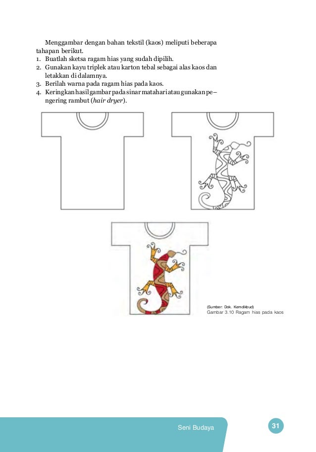 Kelas 7 Smp Seni Budaya 33841309