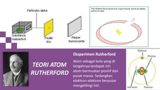 Elektron Rutherford KELAS 9 PPT PARTIKEL PENYUSUN BENDA, SIFAT BAHAN.pptx.pptx