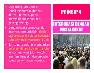 • Menolong komuniti di
sekeliling mereka dengan
aktiviti-aktiviti seperti
mengagih makanan dan
gotong royong.
• Dengan kuasa teknologi dan
internet, komuniti kini tidak
lagi sekadar di sekitar kawasan
sekolah tetapi mengapai dunia.
• Bantu para pelajar memainkan
peranan dalam komuniti global
ini dan mencari jalan untuk
memberi impak tidak sekadar
kawasan kejiranan mereka.
PRINSIP 4
INTERGRASI DENGAN
MASYARAKAT
 