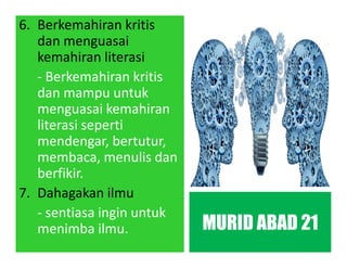 6. Berkemahiran kritis
dan menguasai
kemahiran literasi
- Berkemahiran kritis
dan mampu untuk
menguasai kemahiran
literasi seperti
mendengar, bertutur,
membaca, menulis dan
berfikir.
7. Dahagakan ilmu
- sentiasa ingin untuk
menimba ilmu. MURID ABAD 21
 