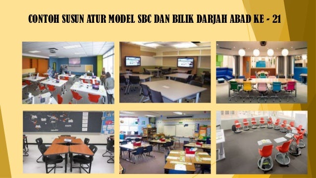 Kelas Abad Ke 21